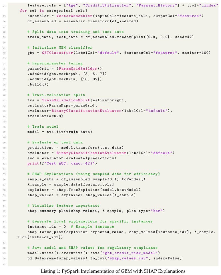 Preprints 155259 i002