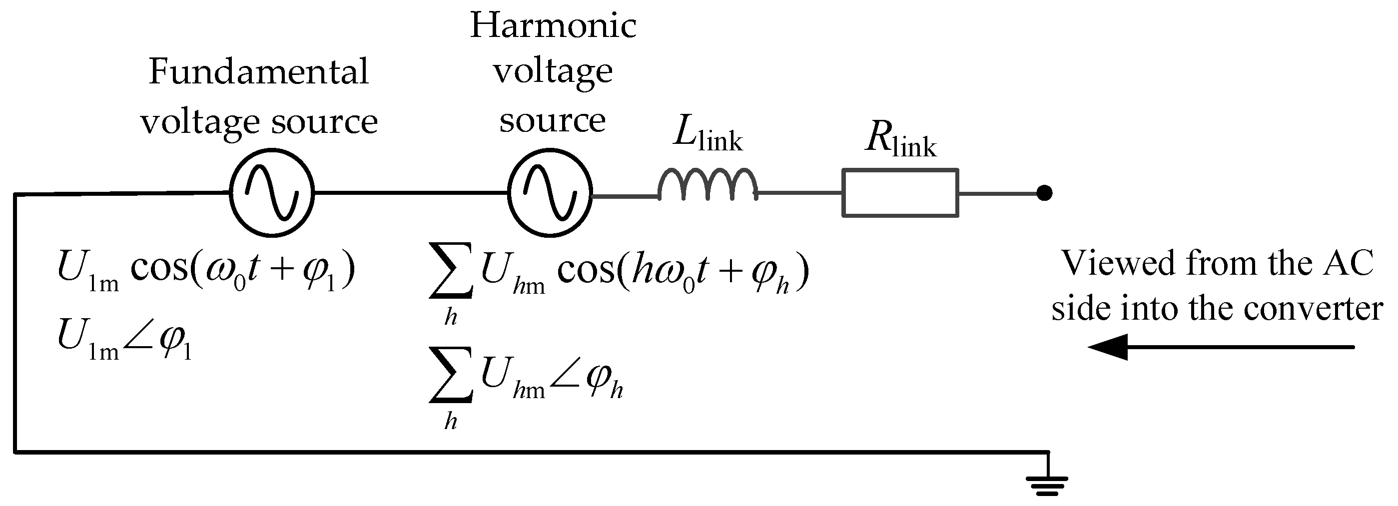 Preprints 193139 g001