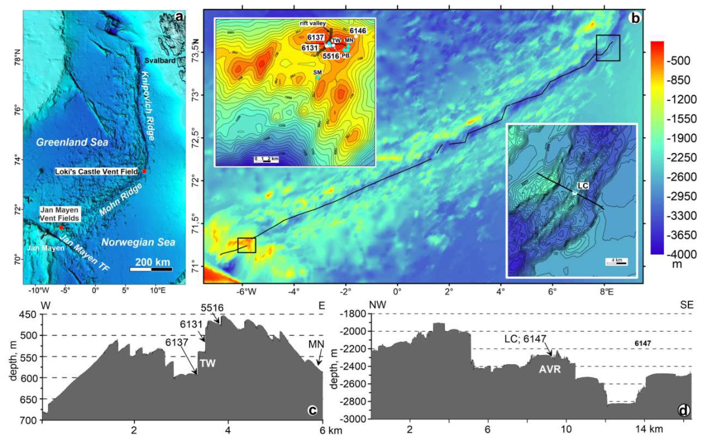 Preprints 78773 g001