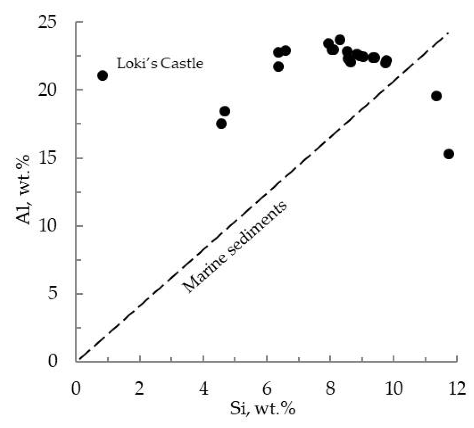Preprints 78773 g004