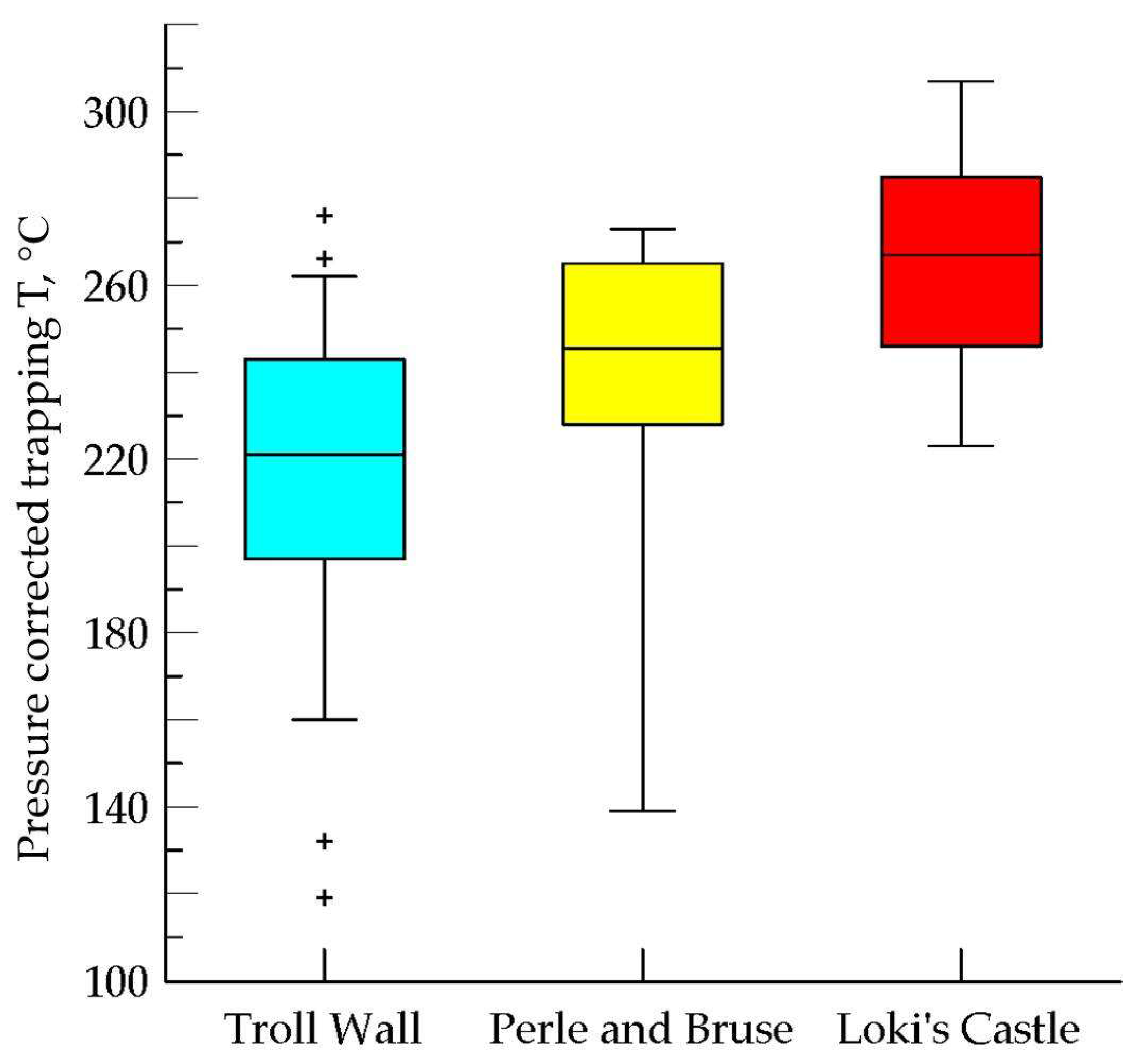 Preprints 78773 g009