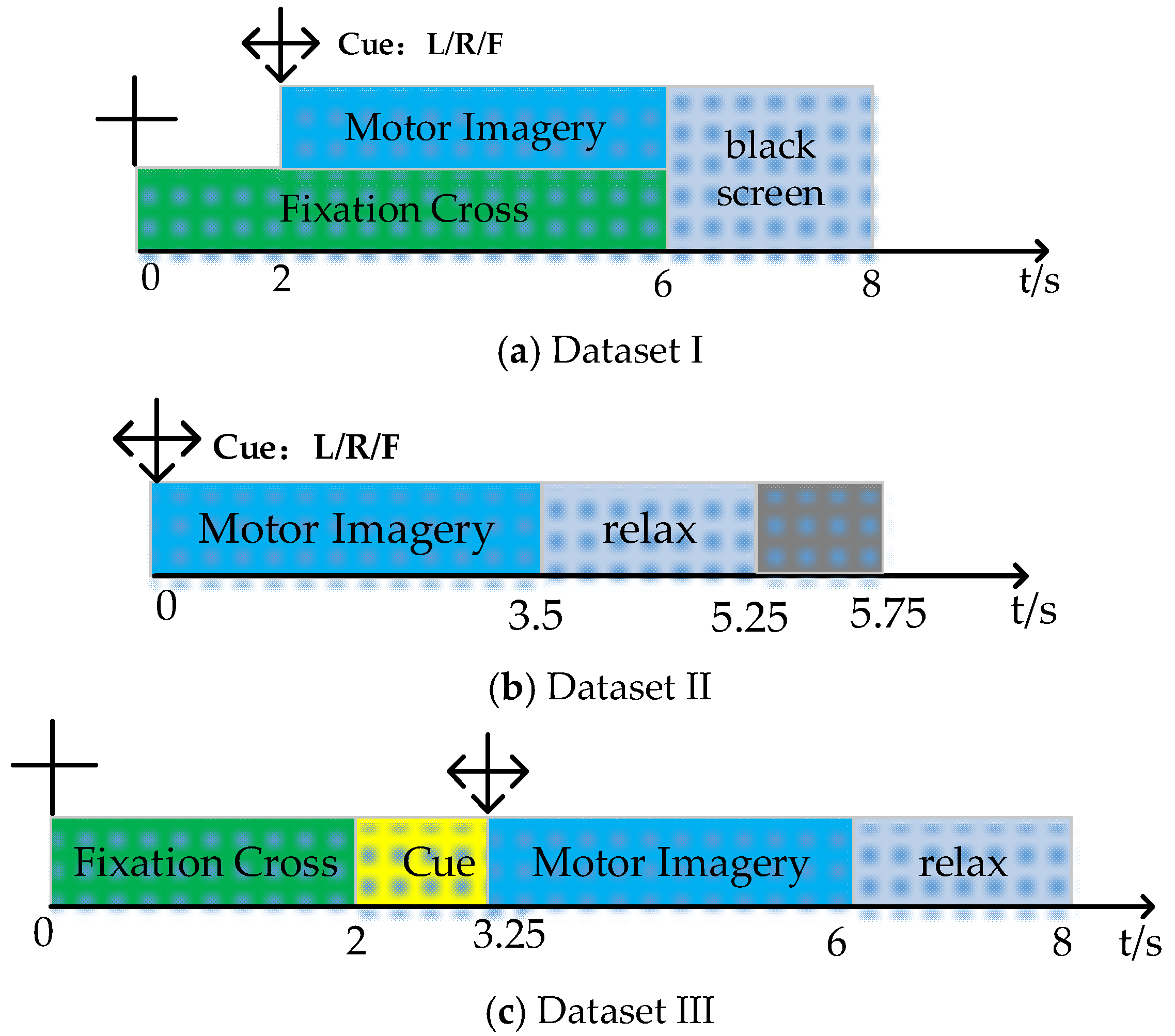 Preprints 145056 g001