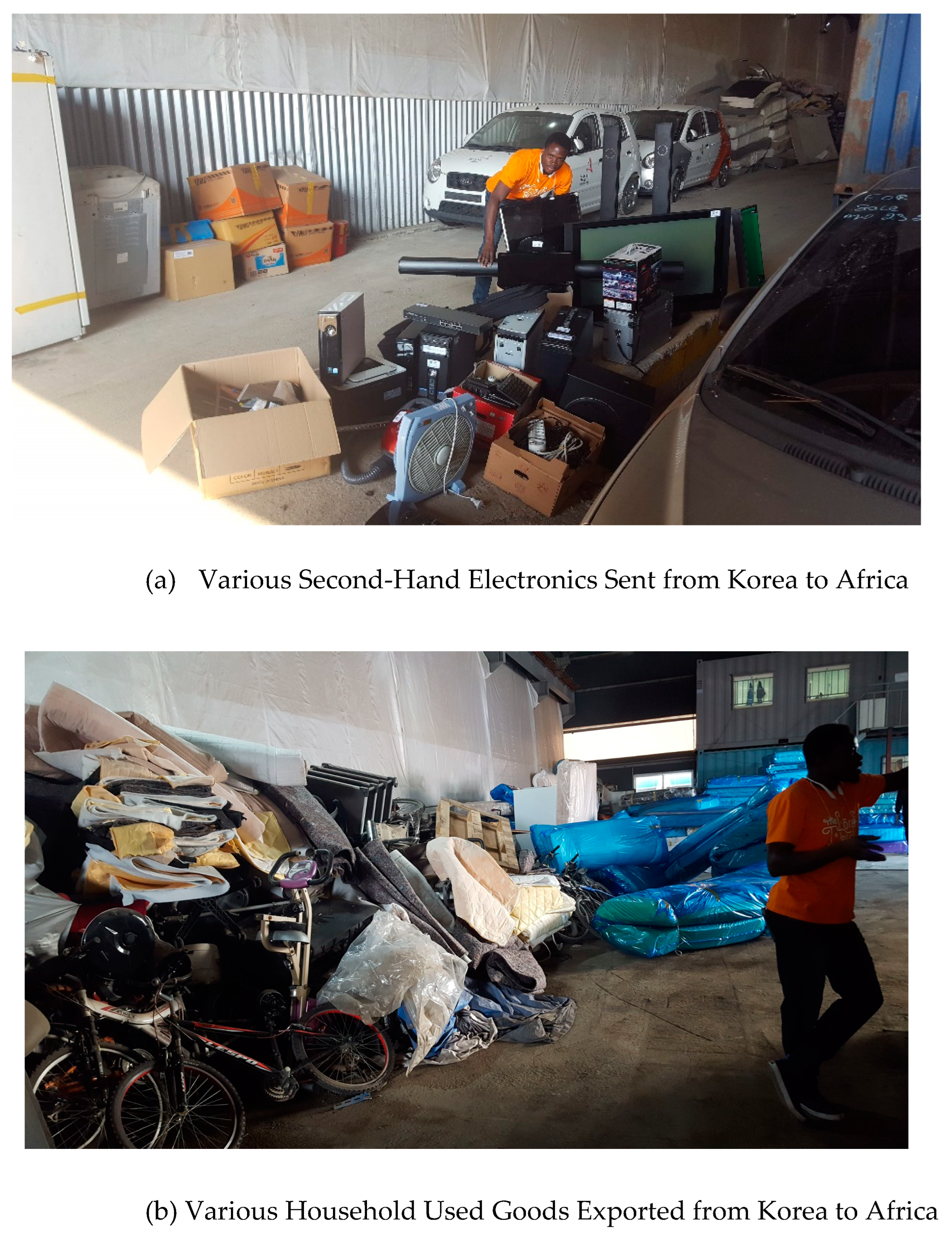 Preprints 153857 g001a