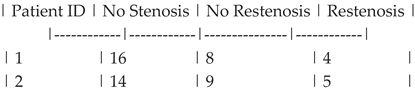 Preprints 227197 i001 Preprints 227197 i001