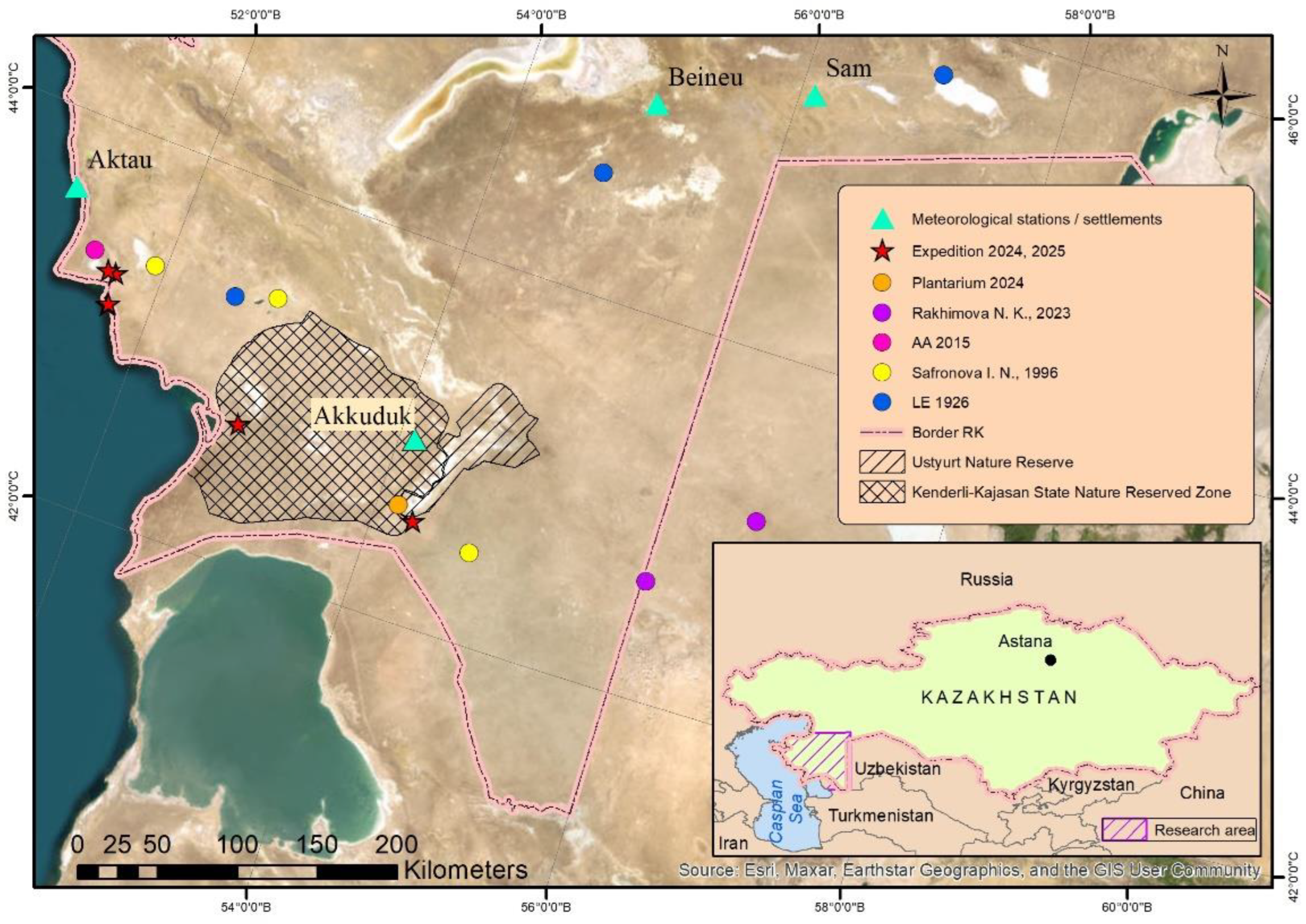 Preprints 161556 g001