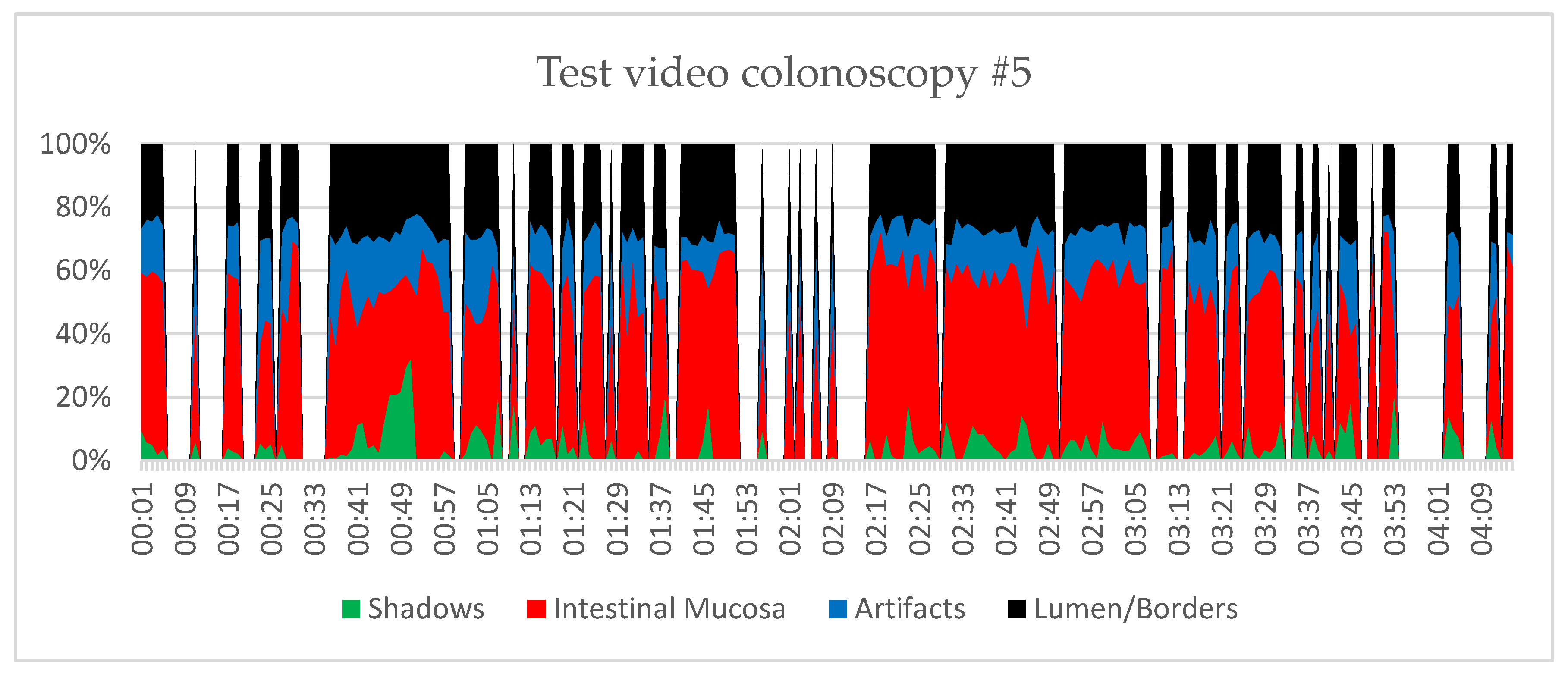 Preprints 216995 g009