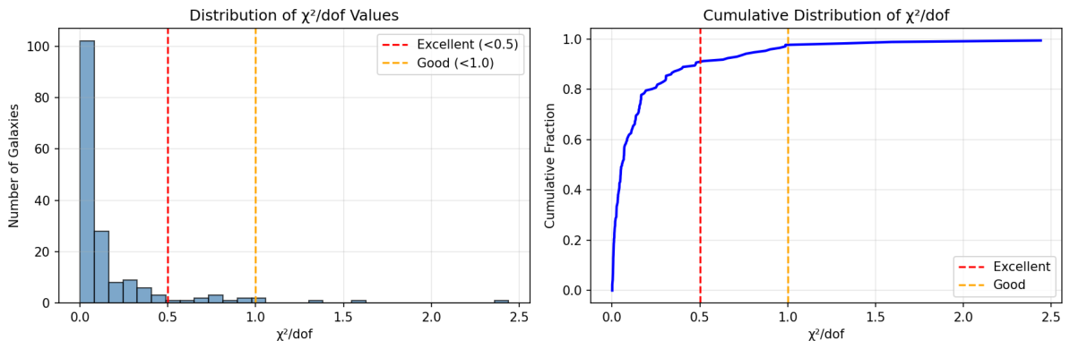 Preprints 214033 g002