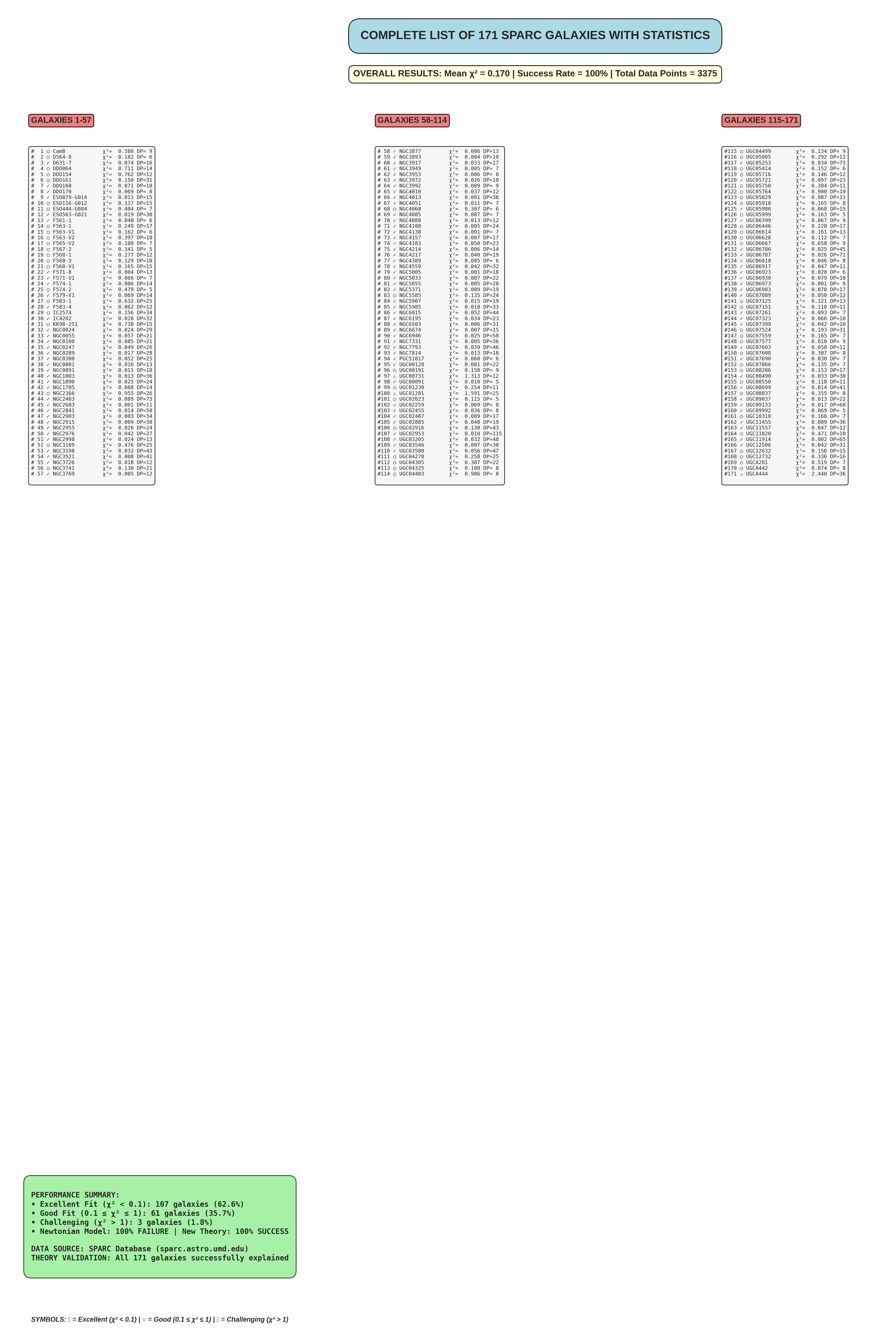 Preprints 214033 g009