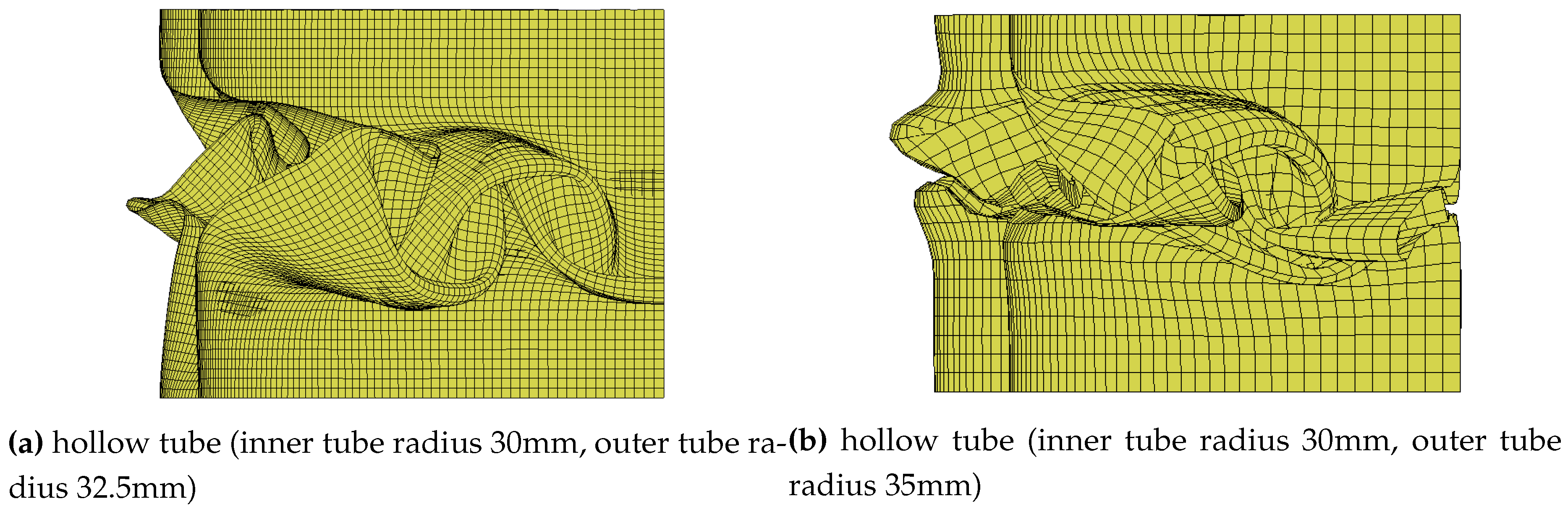 Preprints 143044 g004