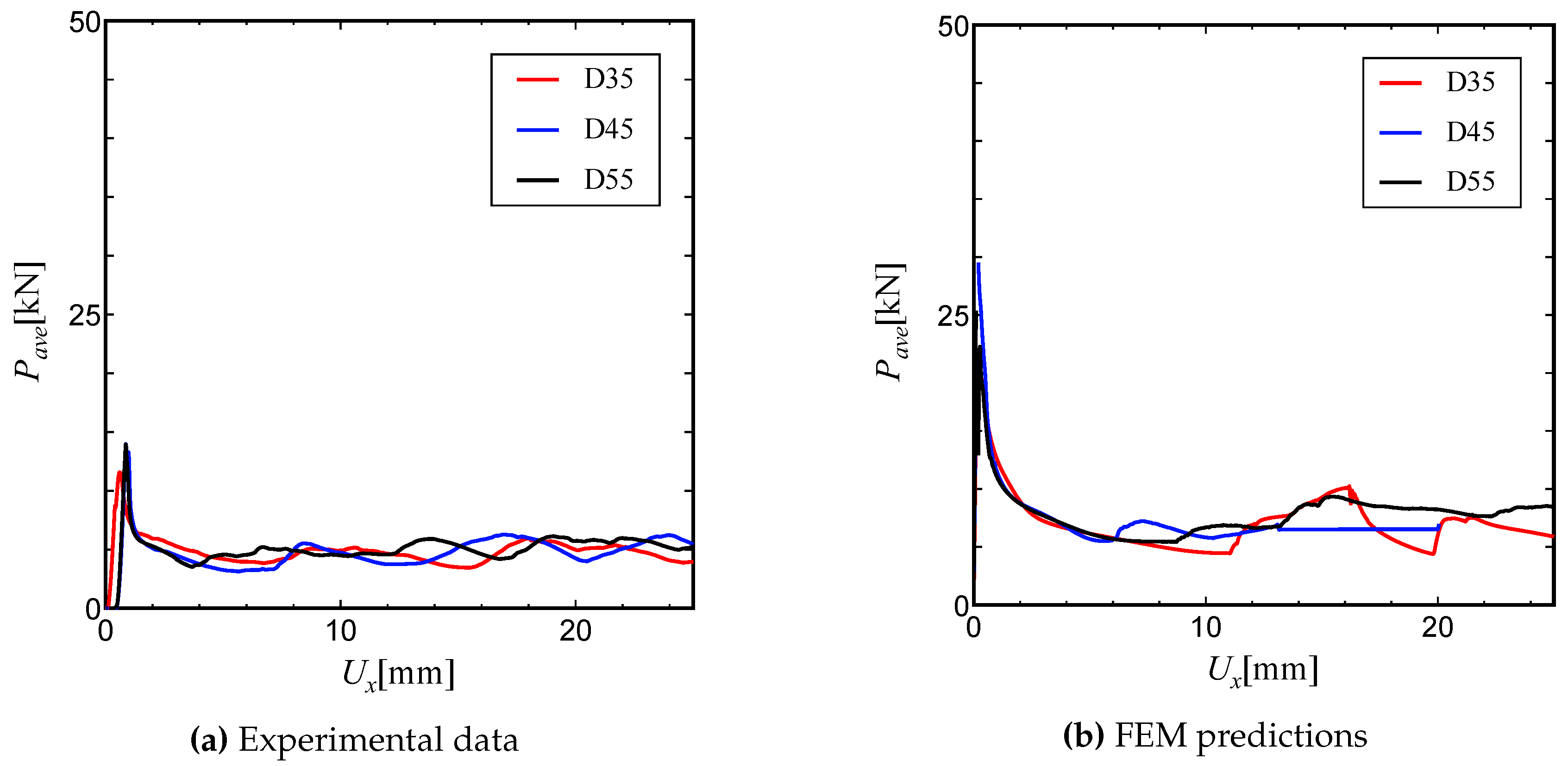 Preprints 143044 g015