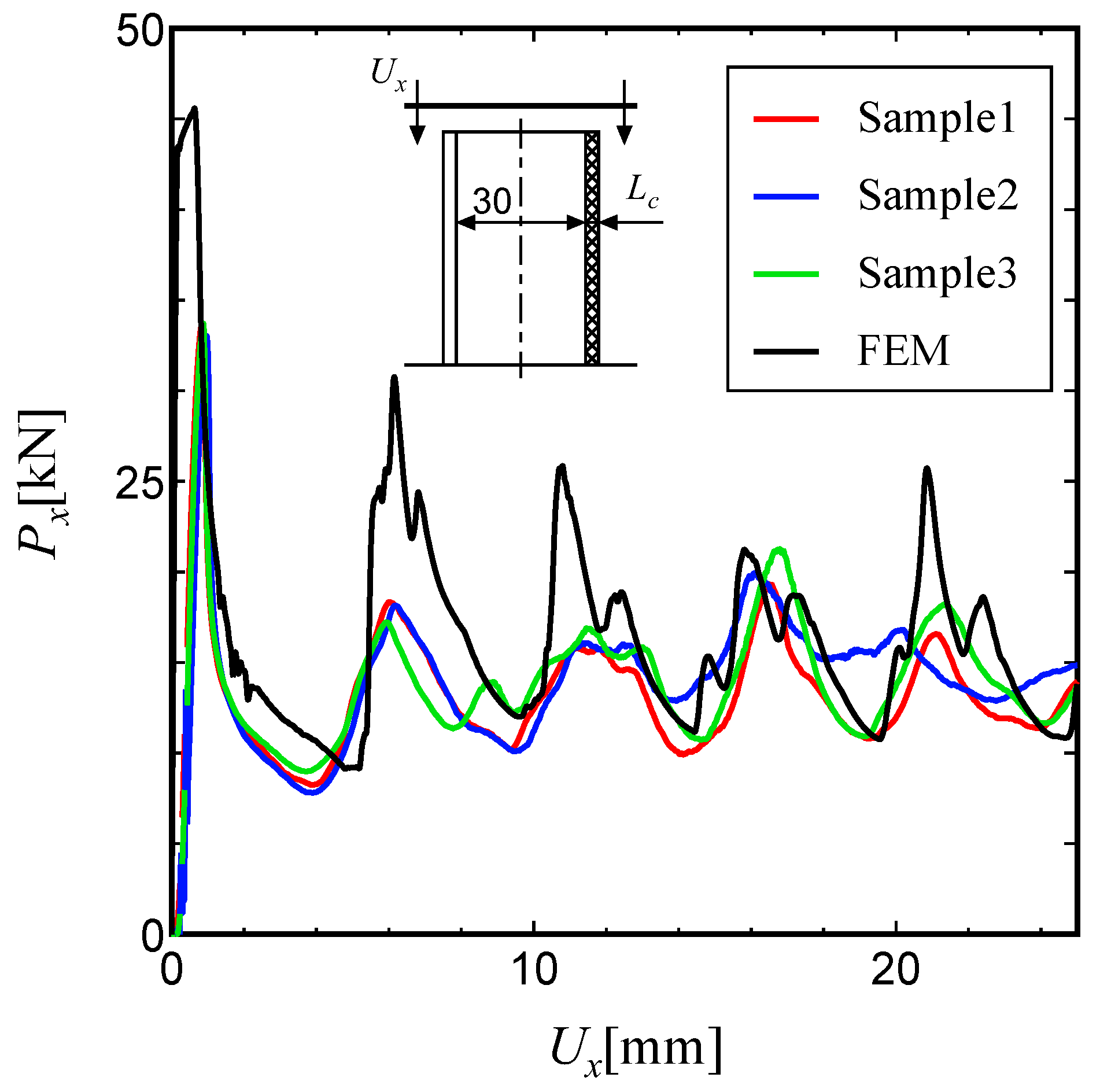 Preprints 143044 g017