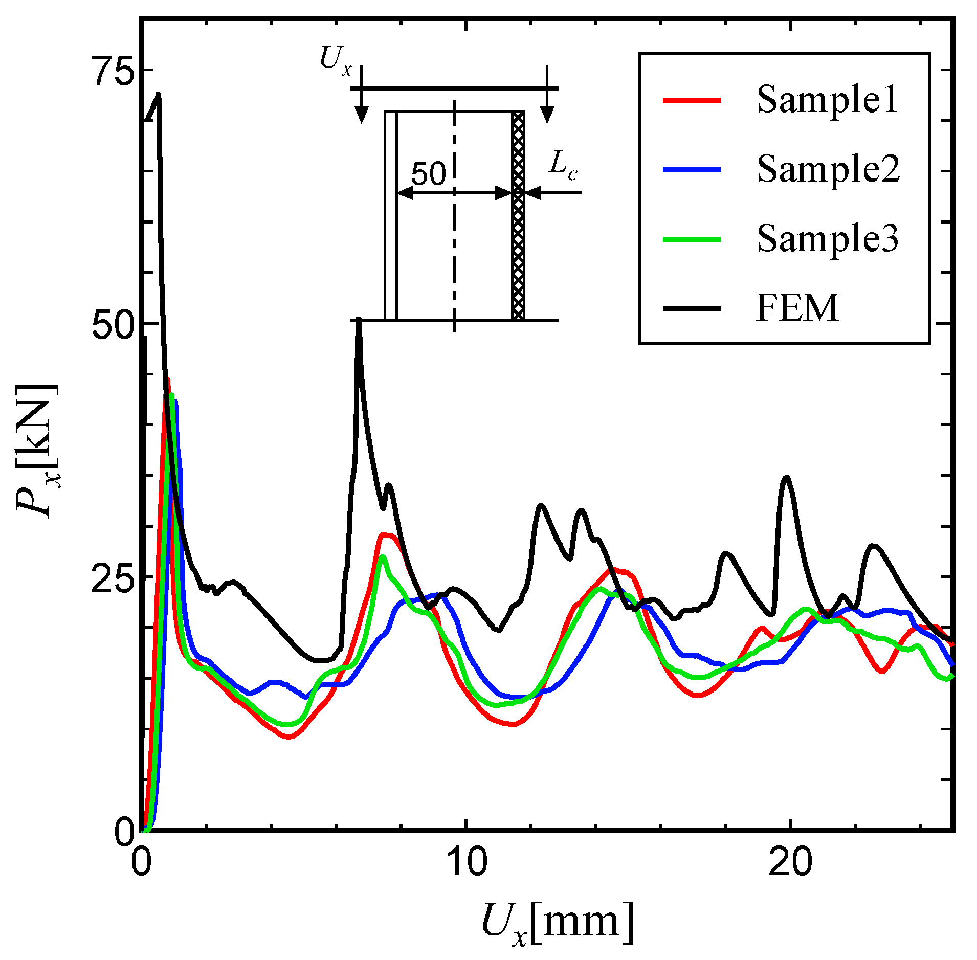 Preprints 143044 g021