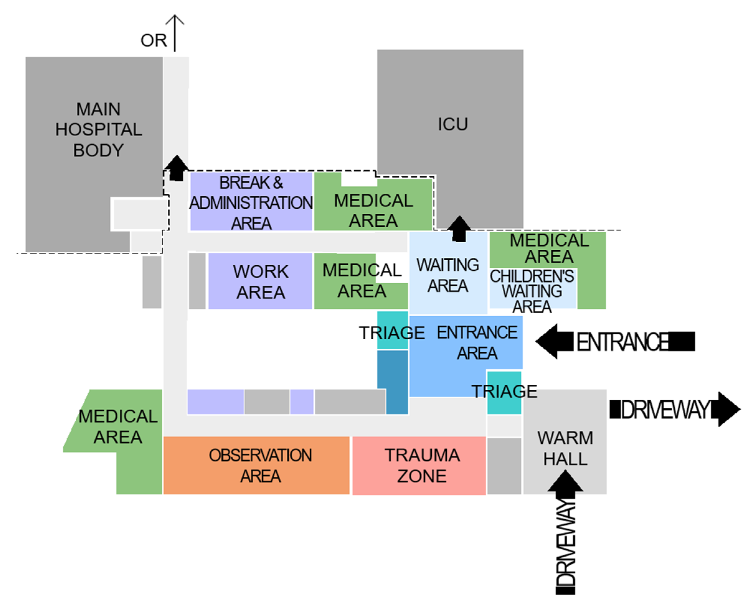 Preprints 198114 g003