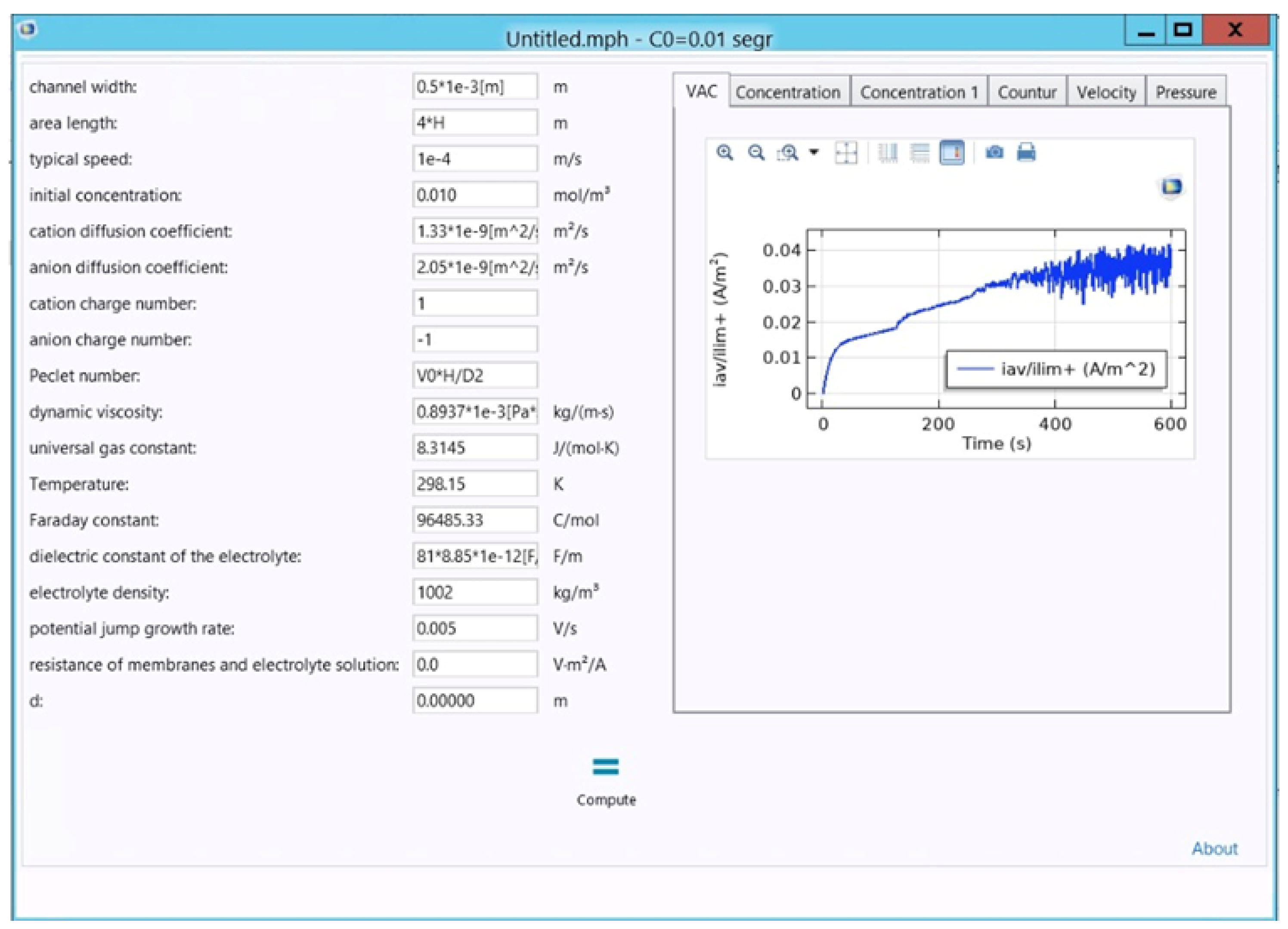 Preprints 144464 g003