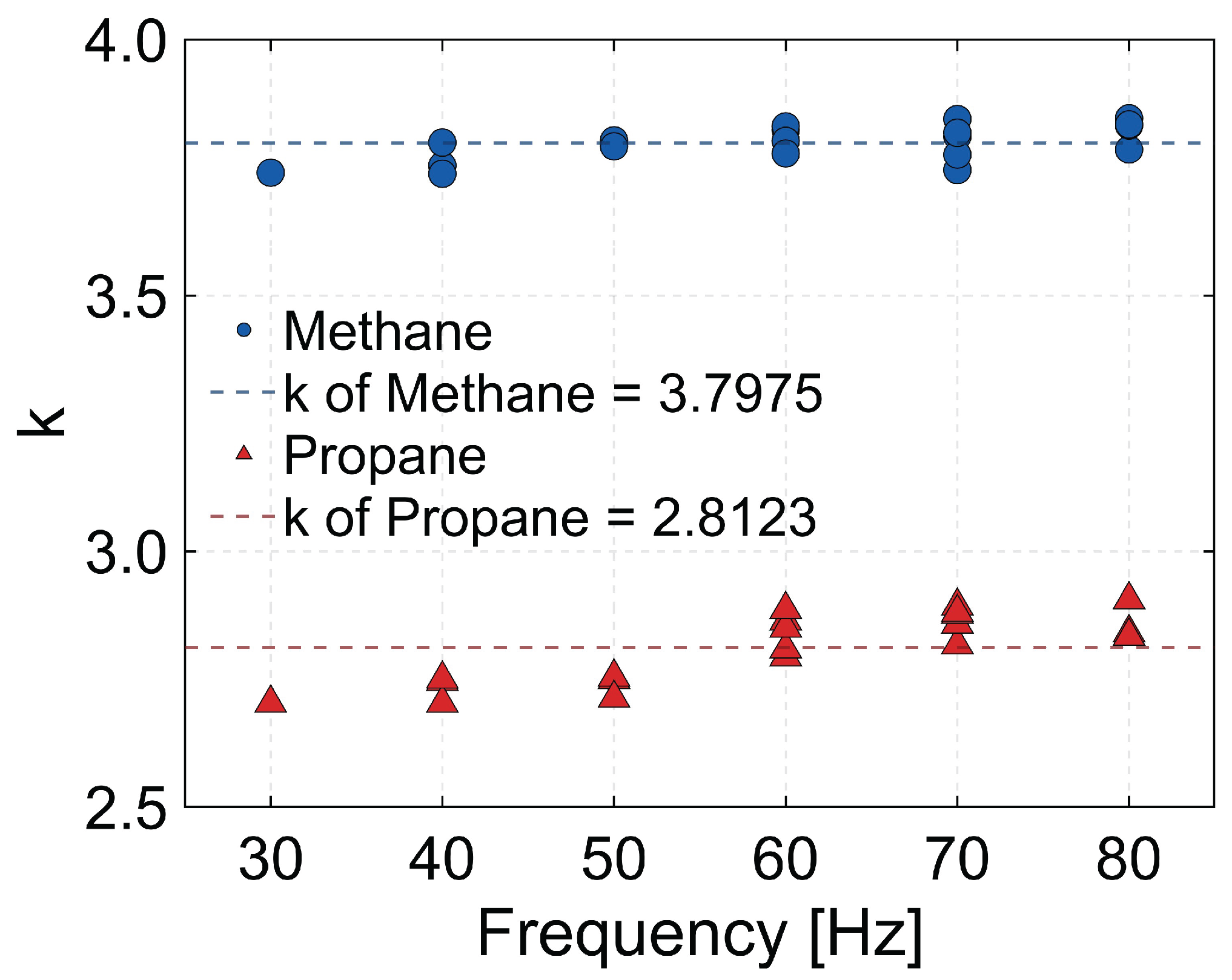 Preprints 217449 g007
