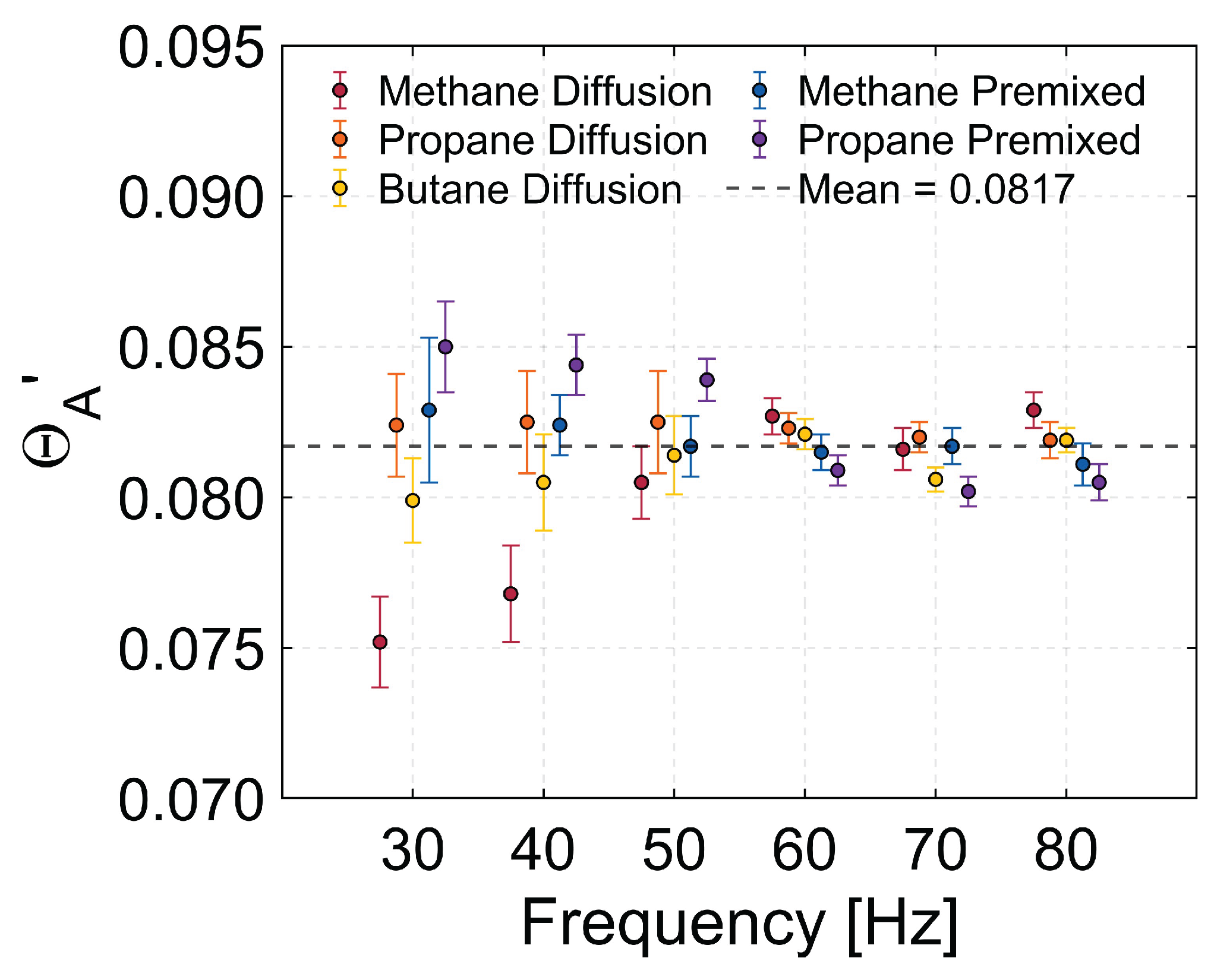 Preprints 217449 g008