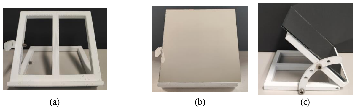 Preprints 208788 g002