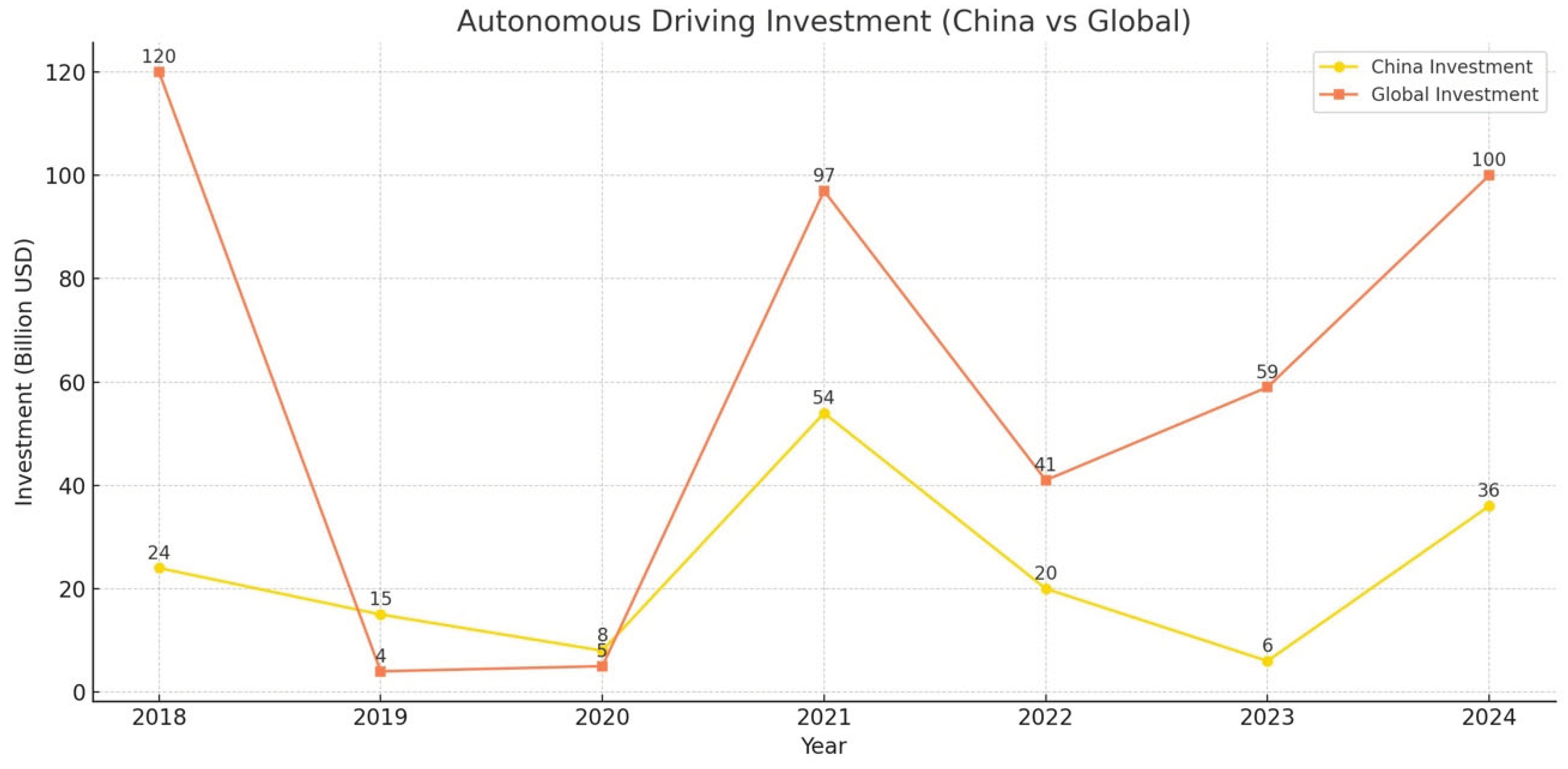 Preprints 159475 g001
