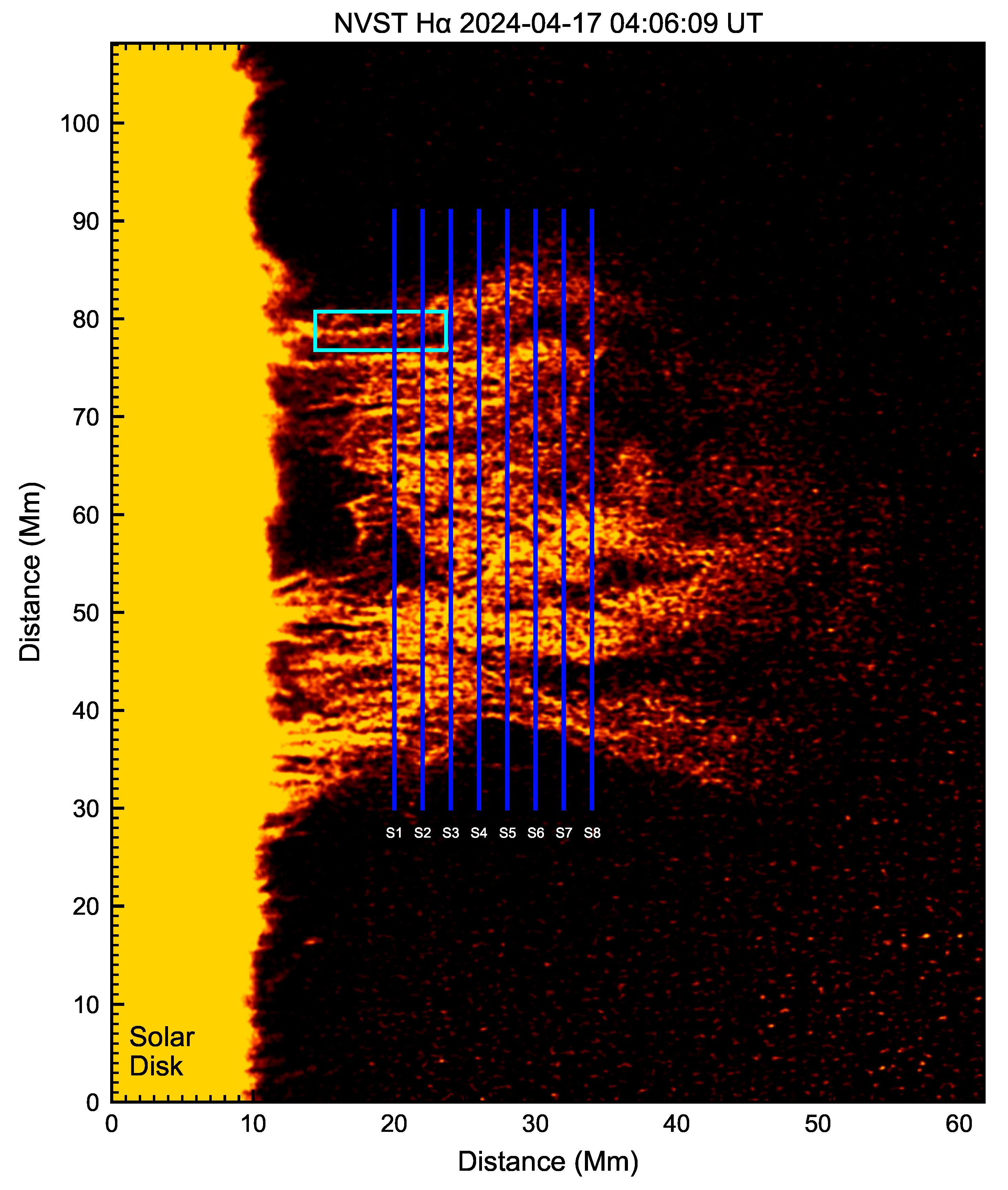 Preprints 181183 g001