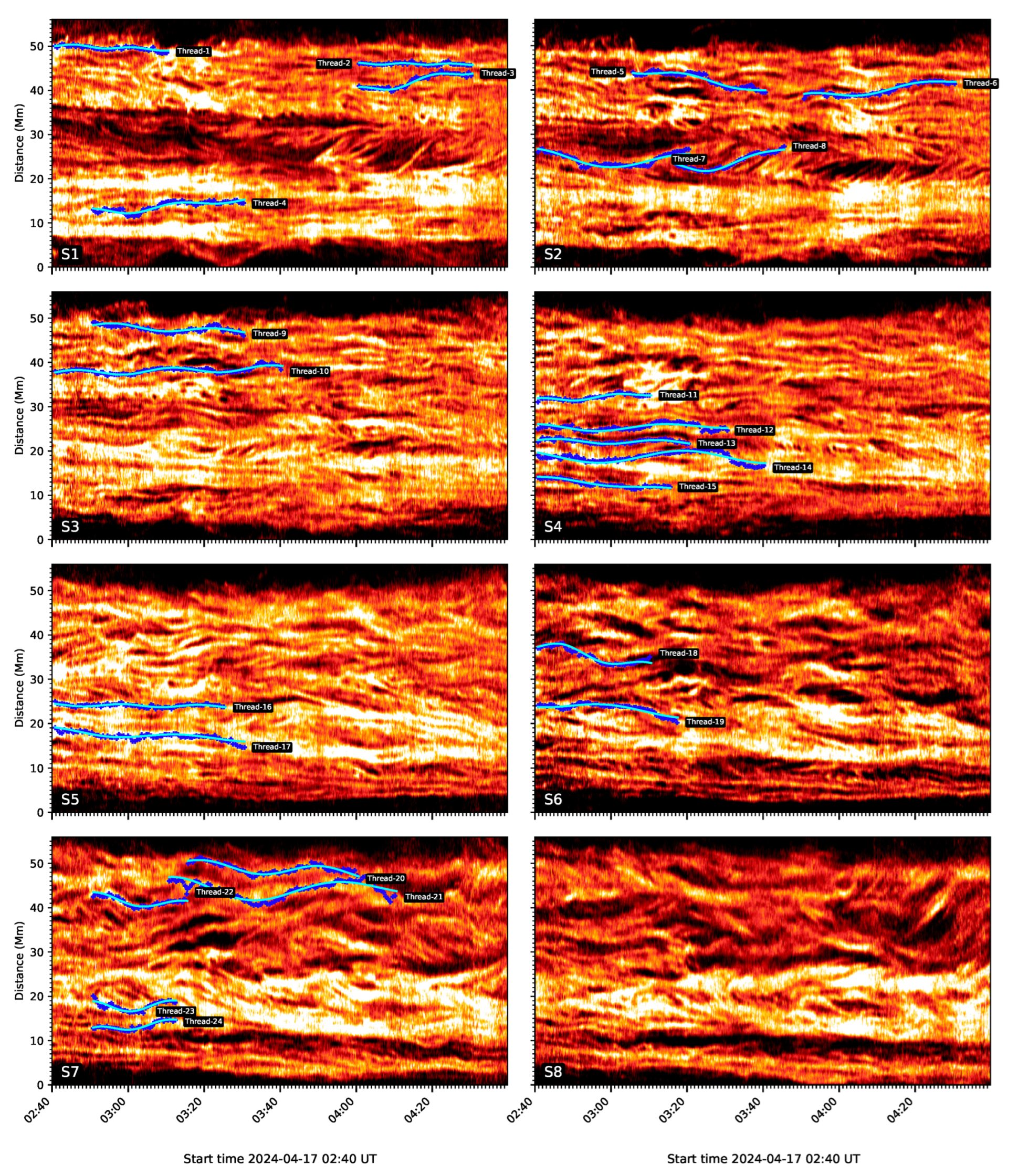 Preprints 181183 g002