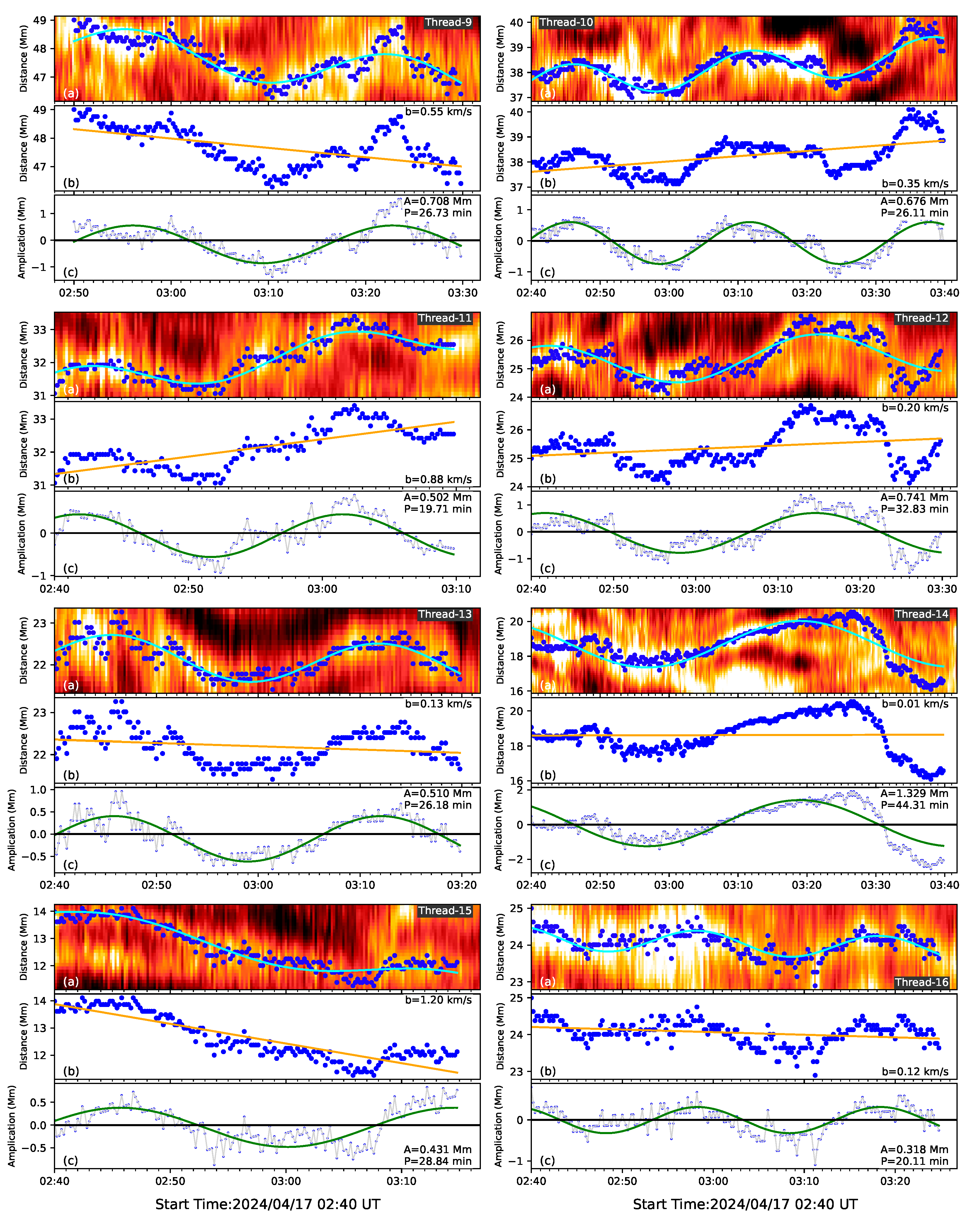 Preprints 181183 g004