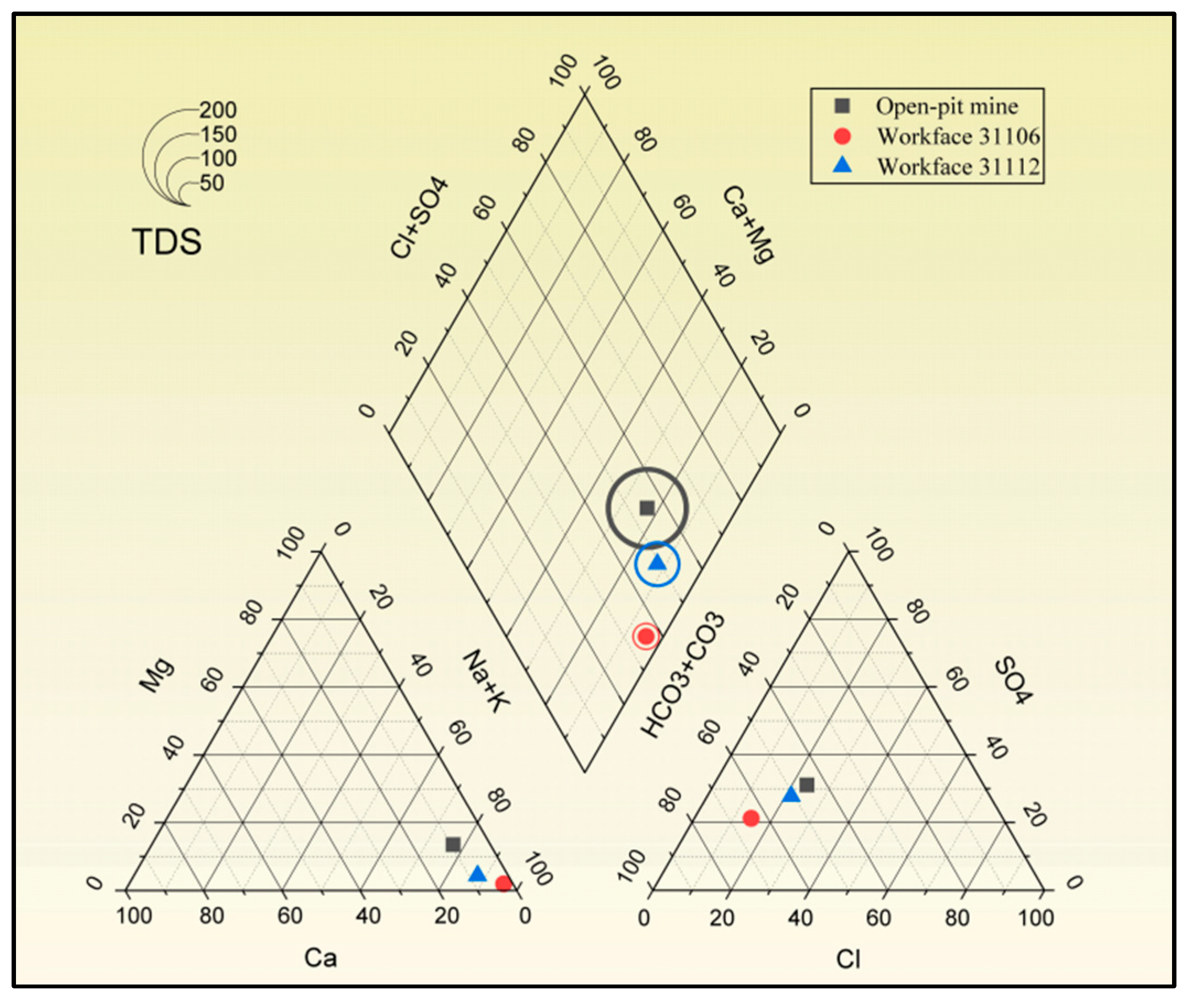 Preprints 219806 g004 Preprints 219806 g004