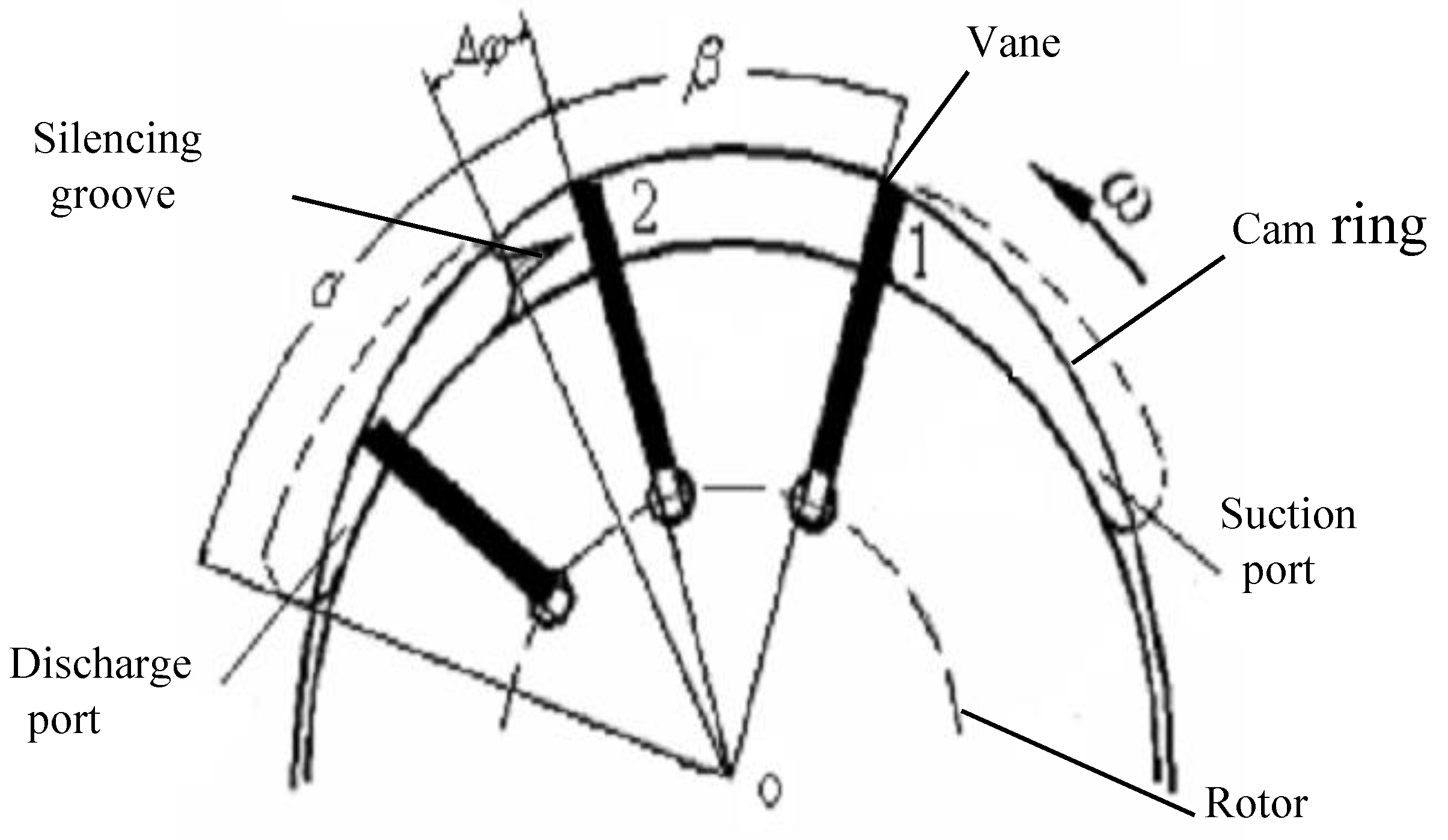 Preprints 145324 g003