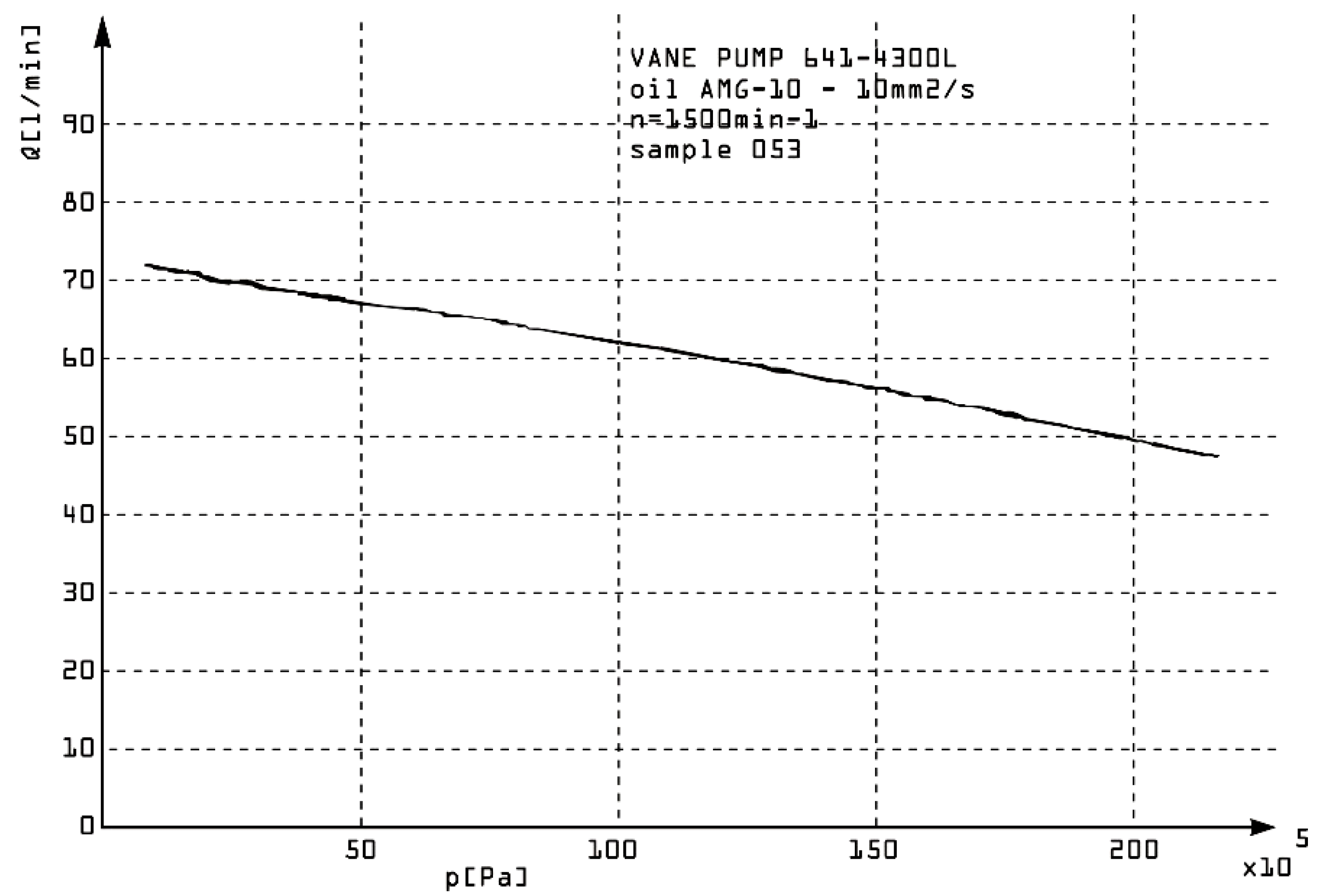 Preprints 145324 g015