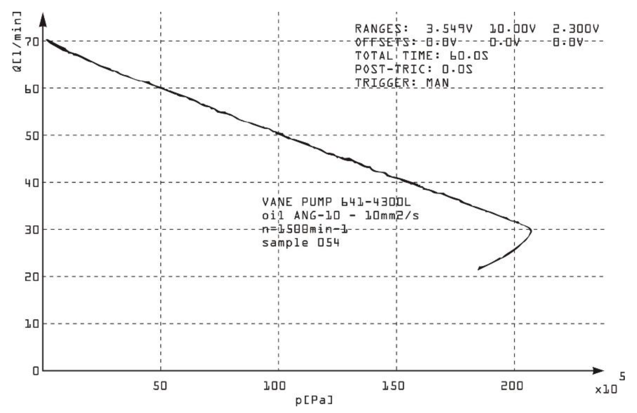 Preprints 145324 g016