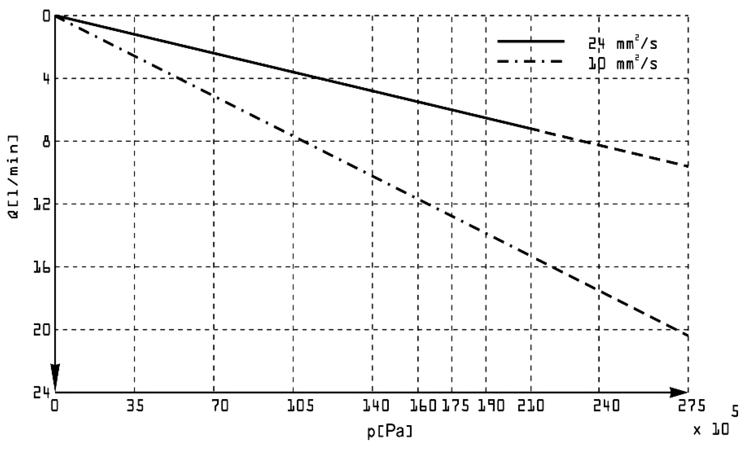 Preprints 145324 g017
