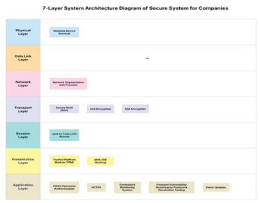 Preprints 174796 i001