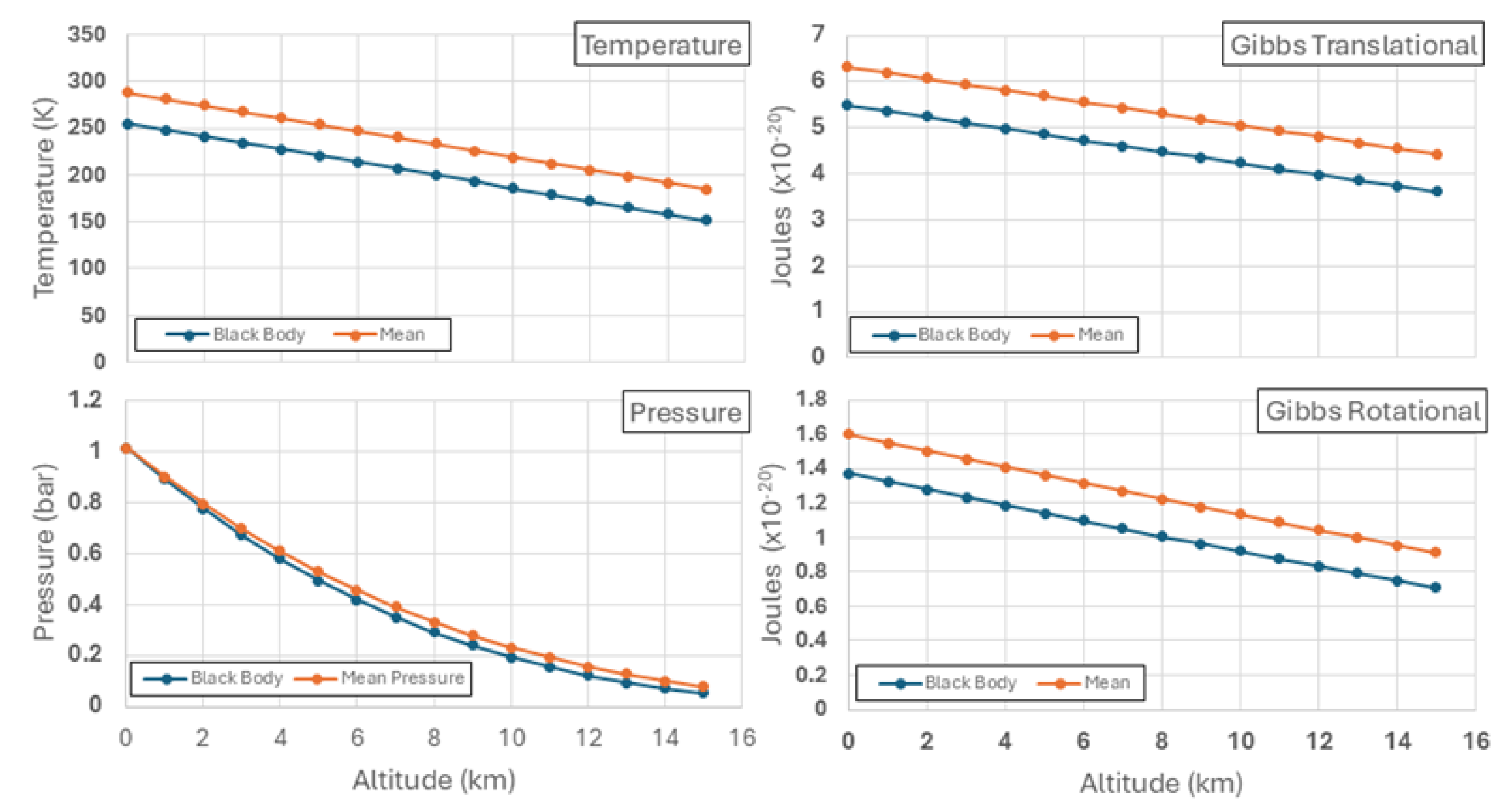 Preprints 140102 g007