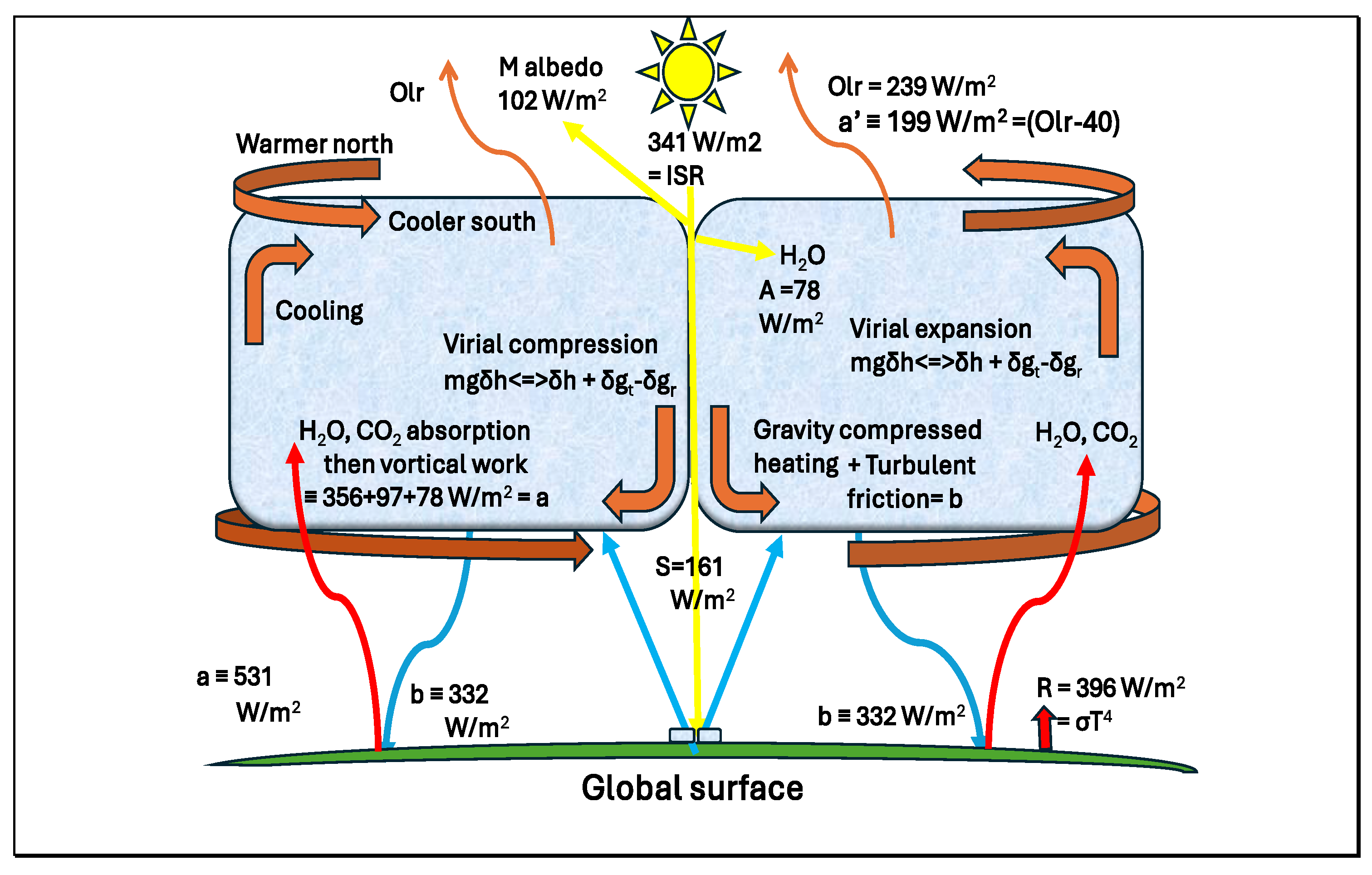 Preprints 140102 g009