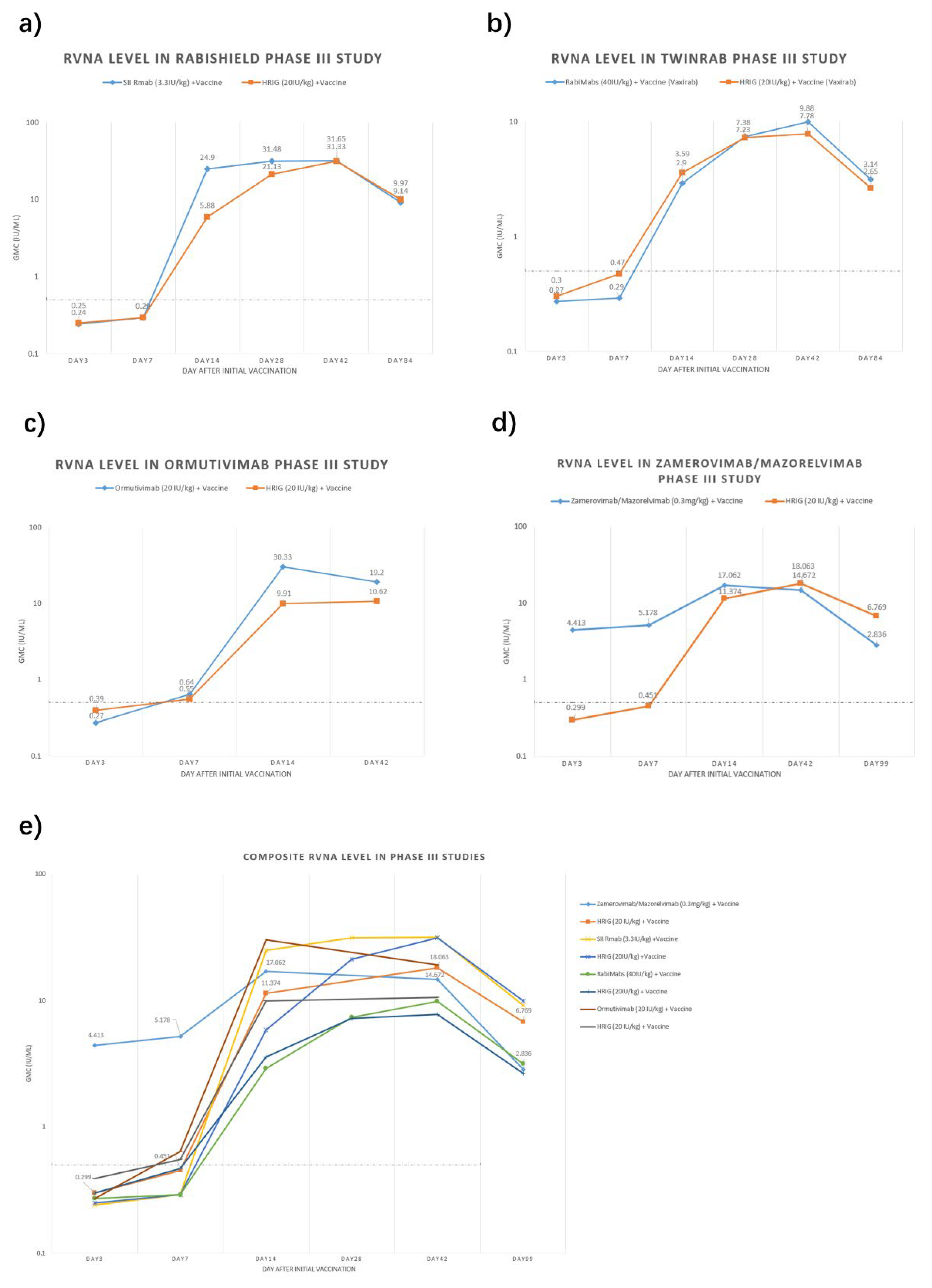 Preprints 164067 g001