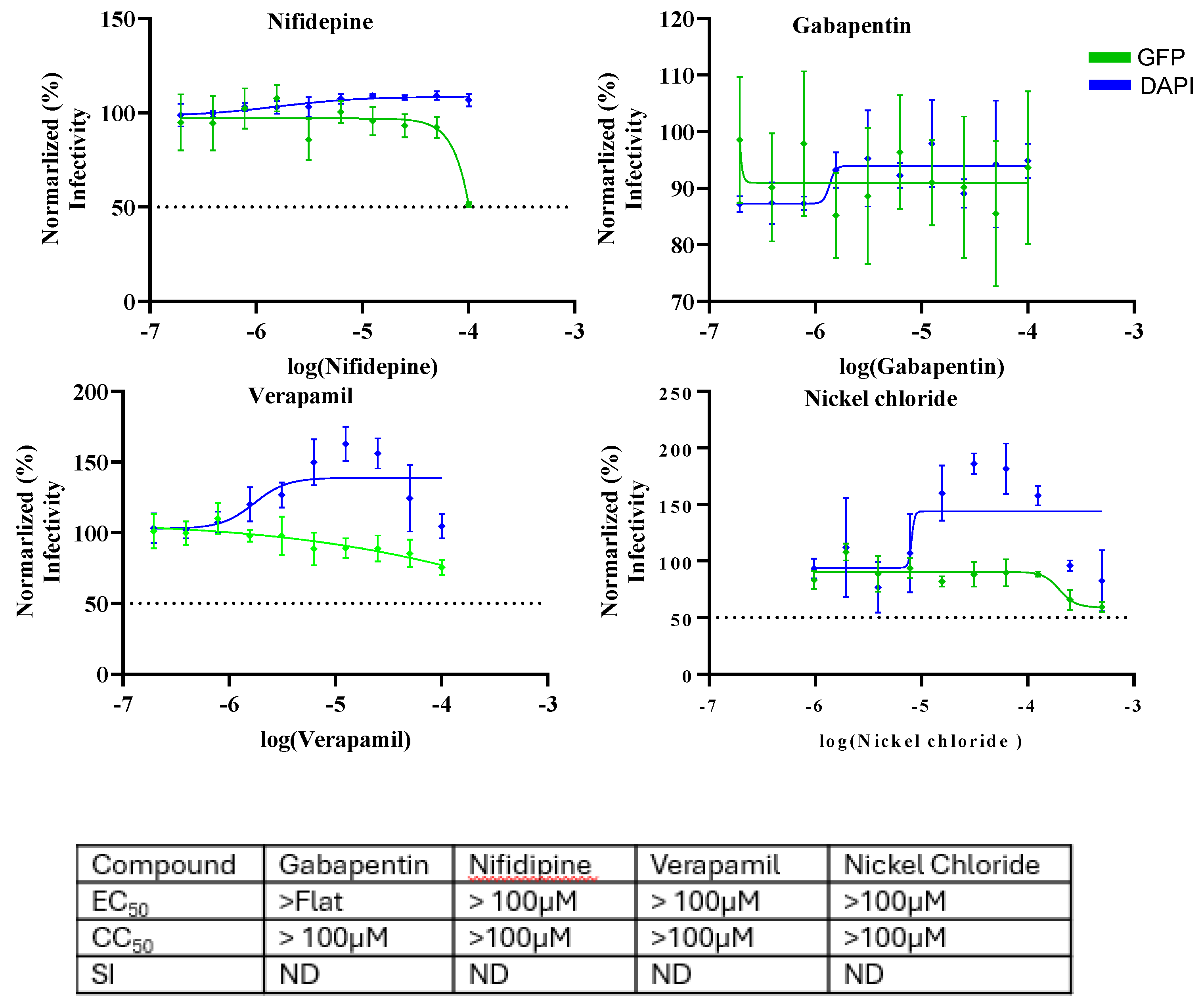 Preprints 139591 g008