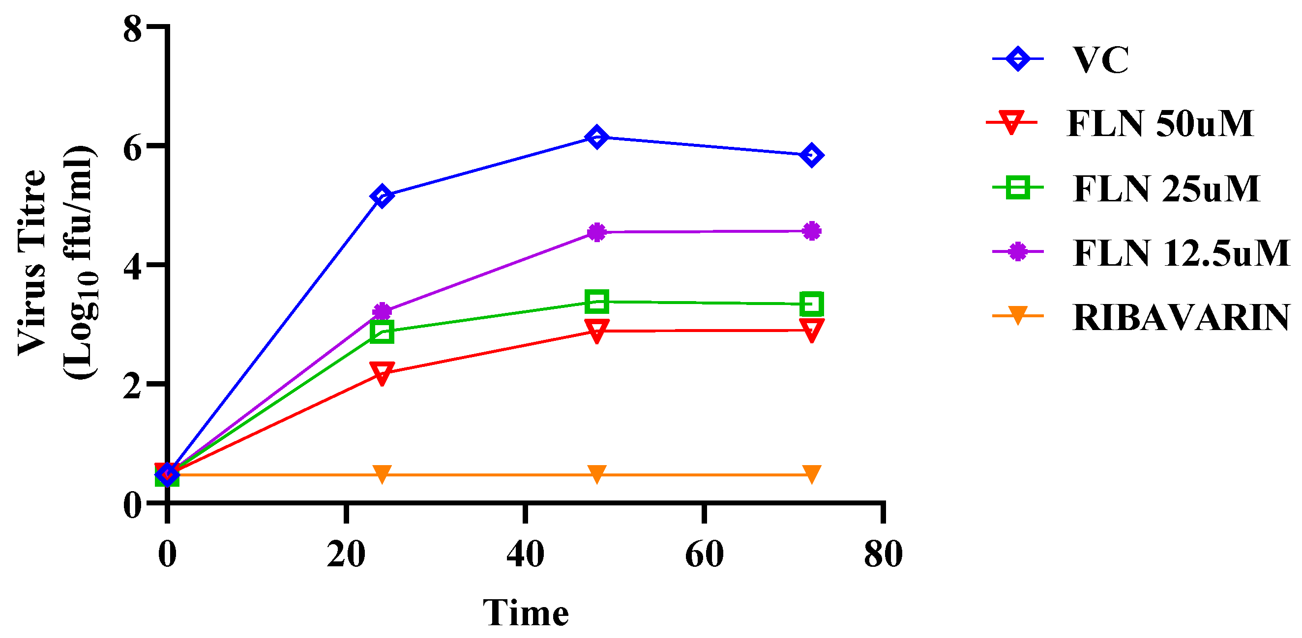 Preprints 139591 g009