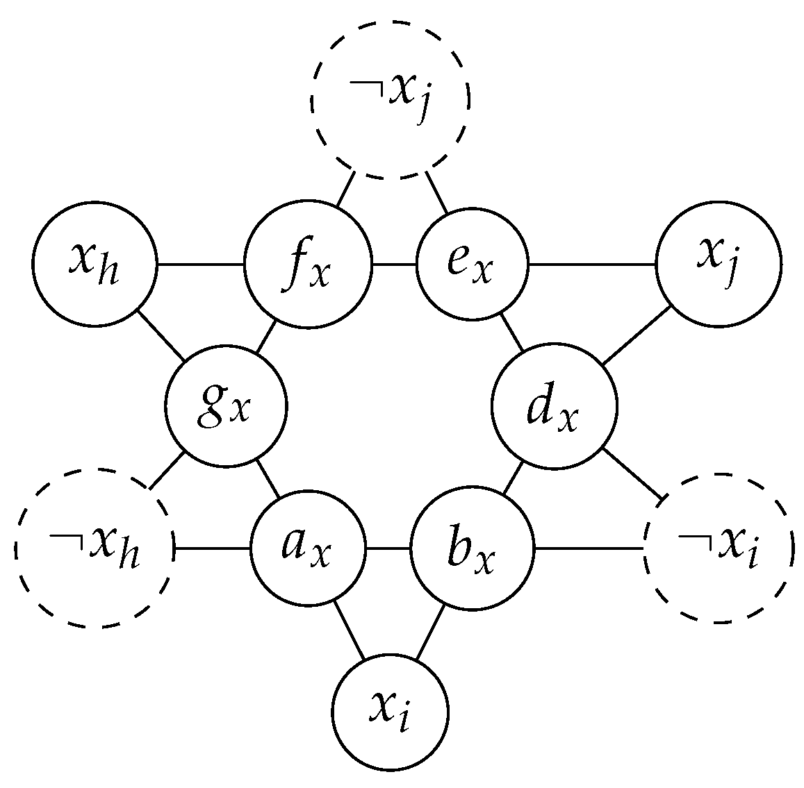 Preprints 146868 g001