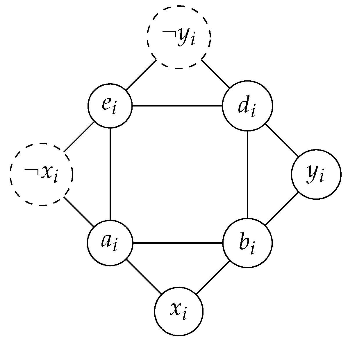 Preprints 146868 g002