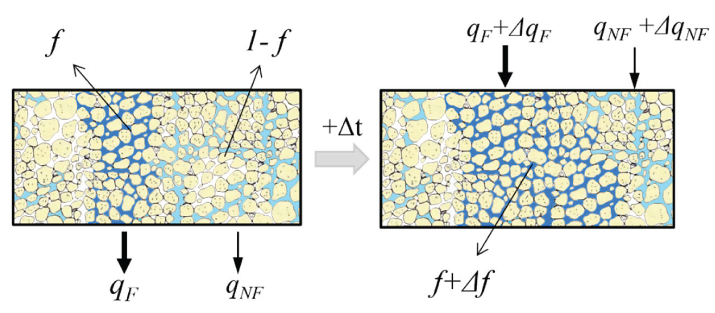 Preprints 195255 g002