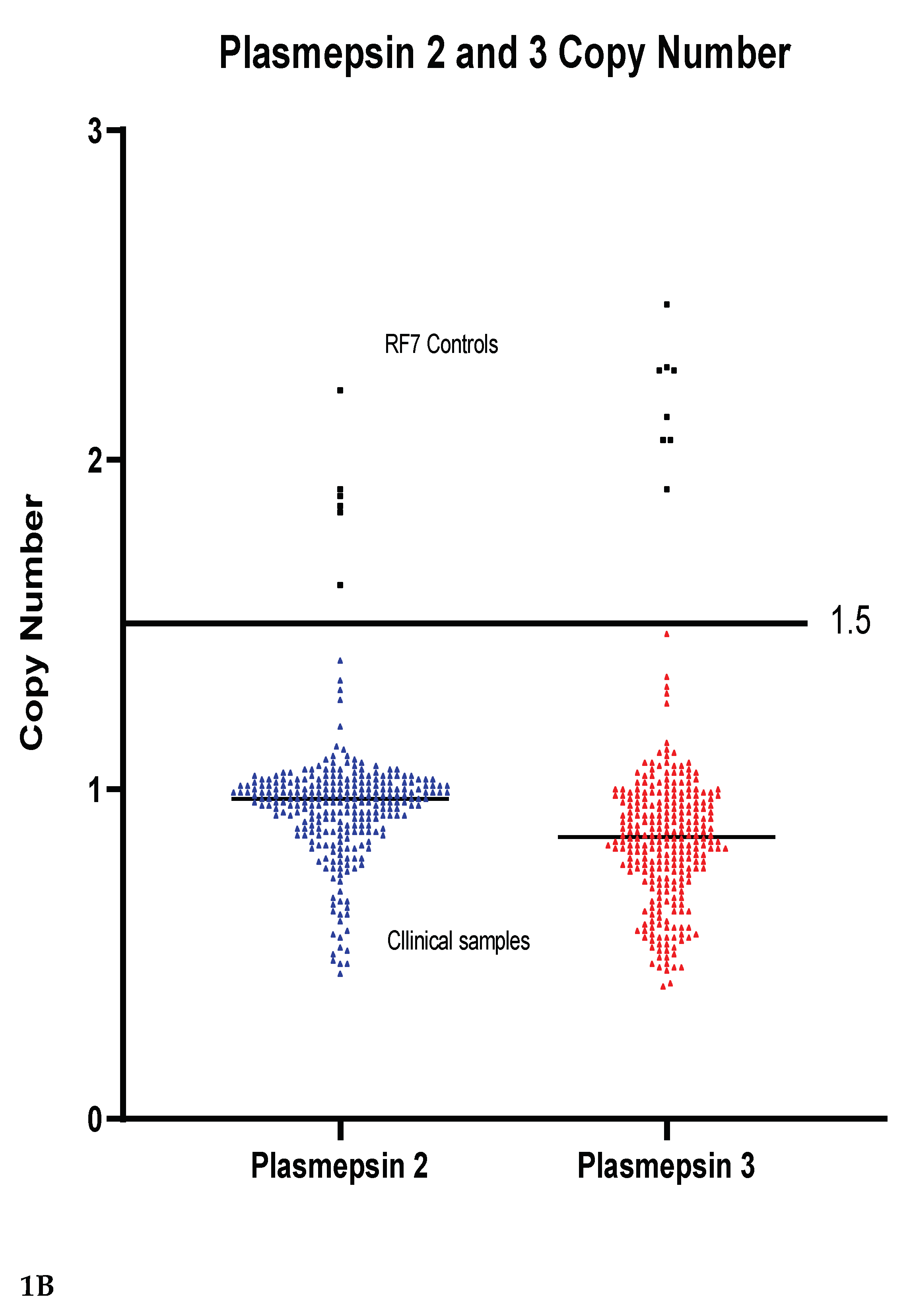 Preprints 157261 g001b