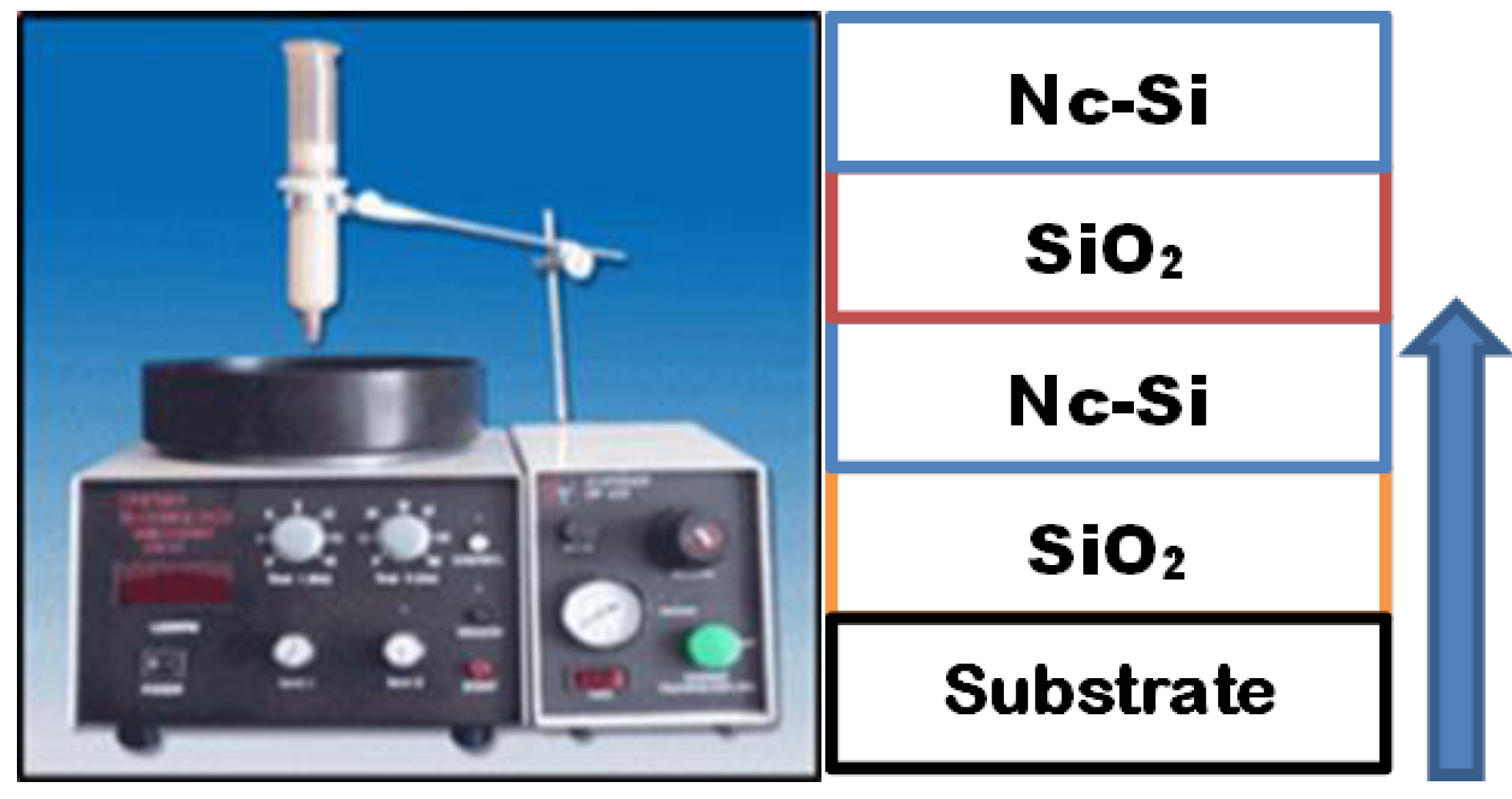 Preprints 188772 g001