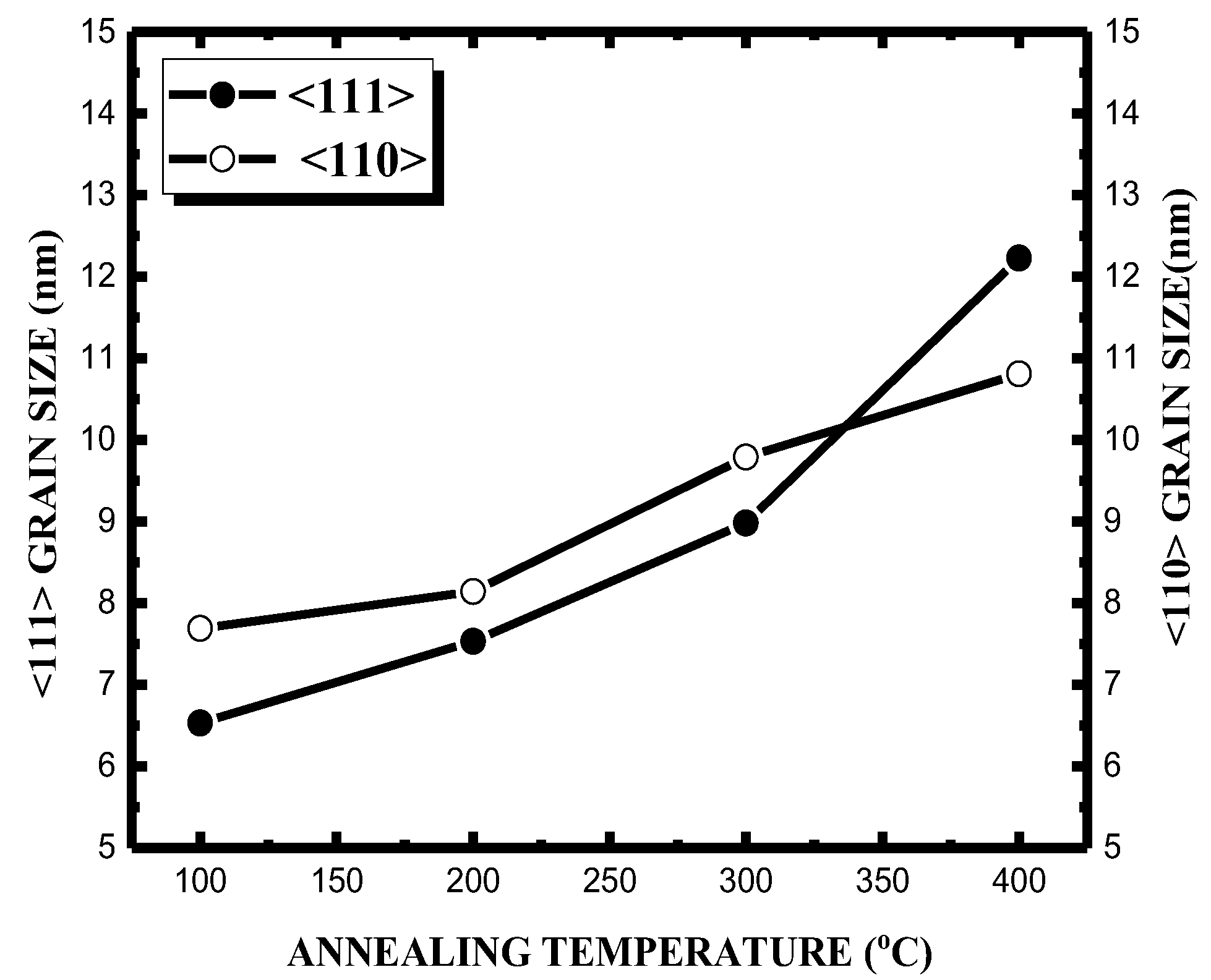 Preprints 188772 g005