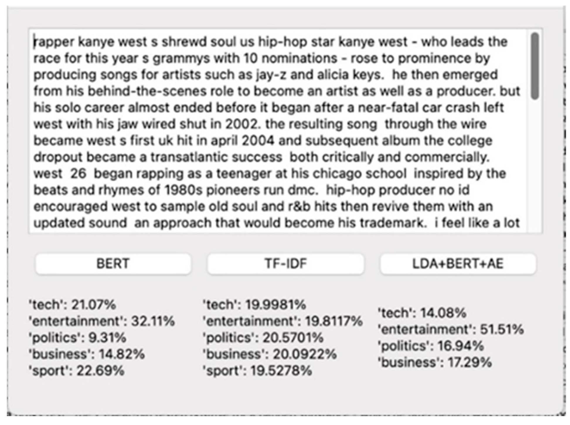 Preprints 153981 g011