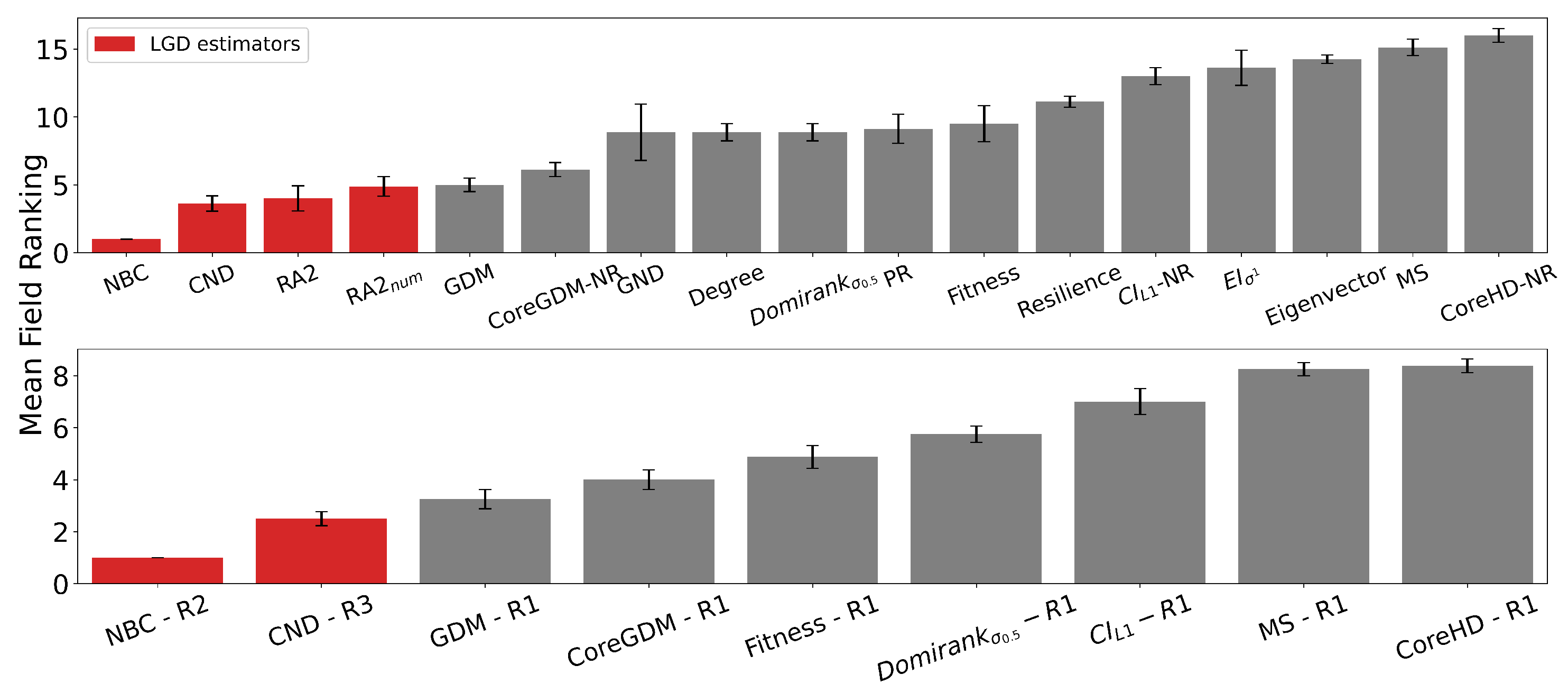 Preprints 188525 g002