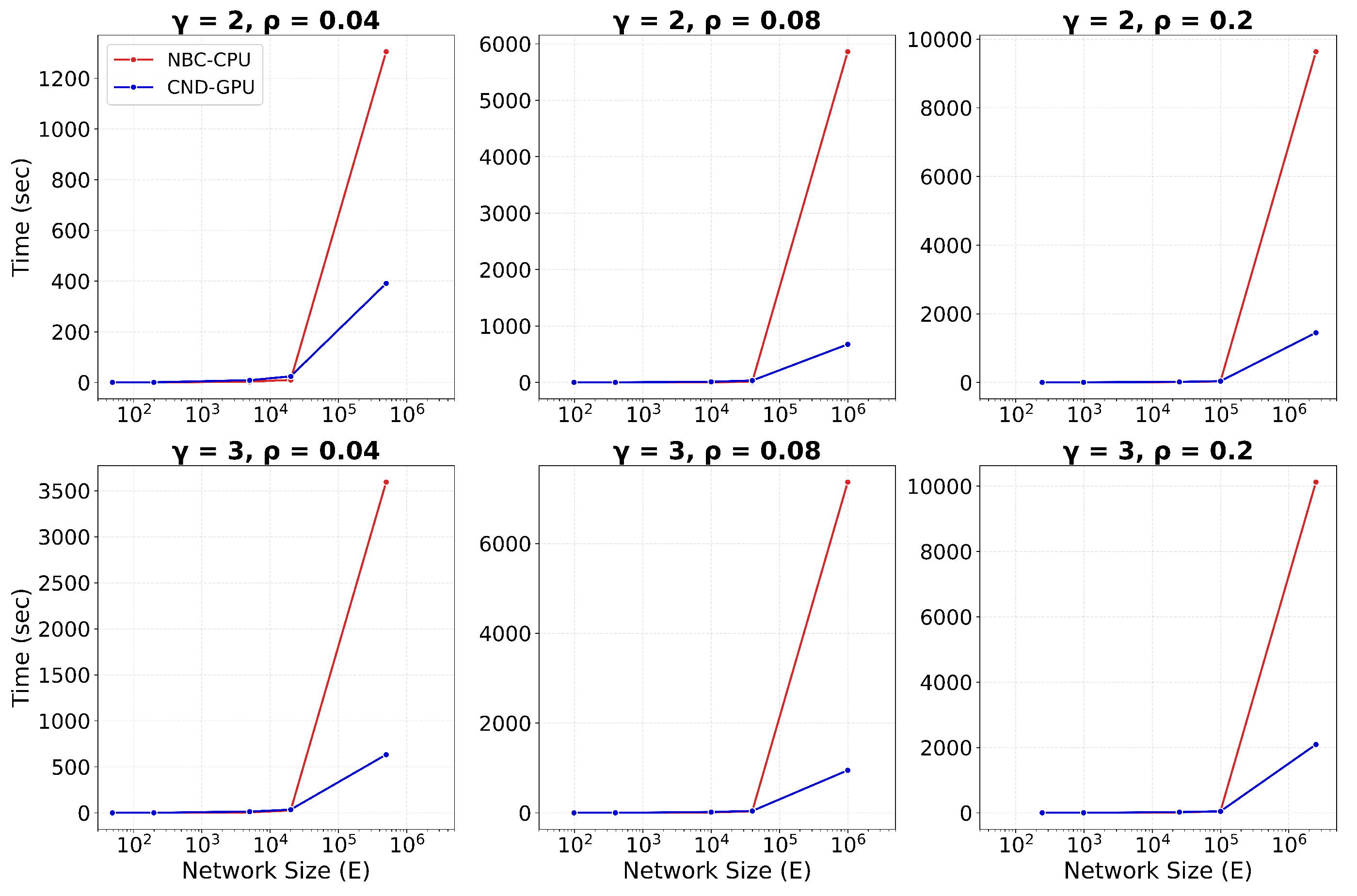 Preprints 188525 g0a12