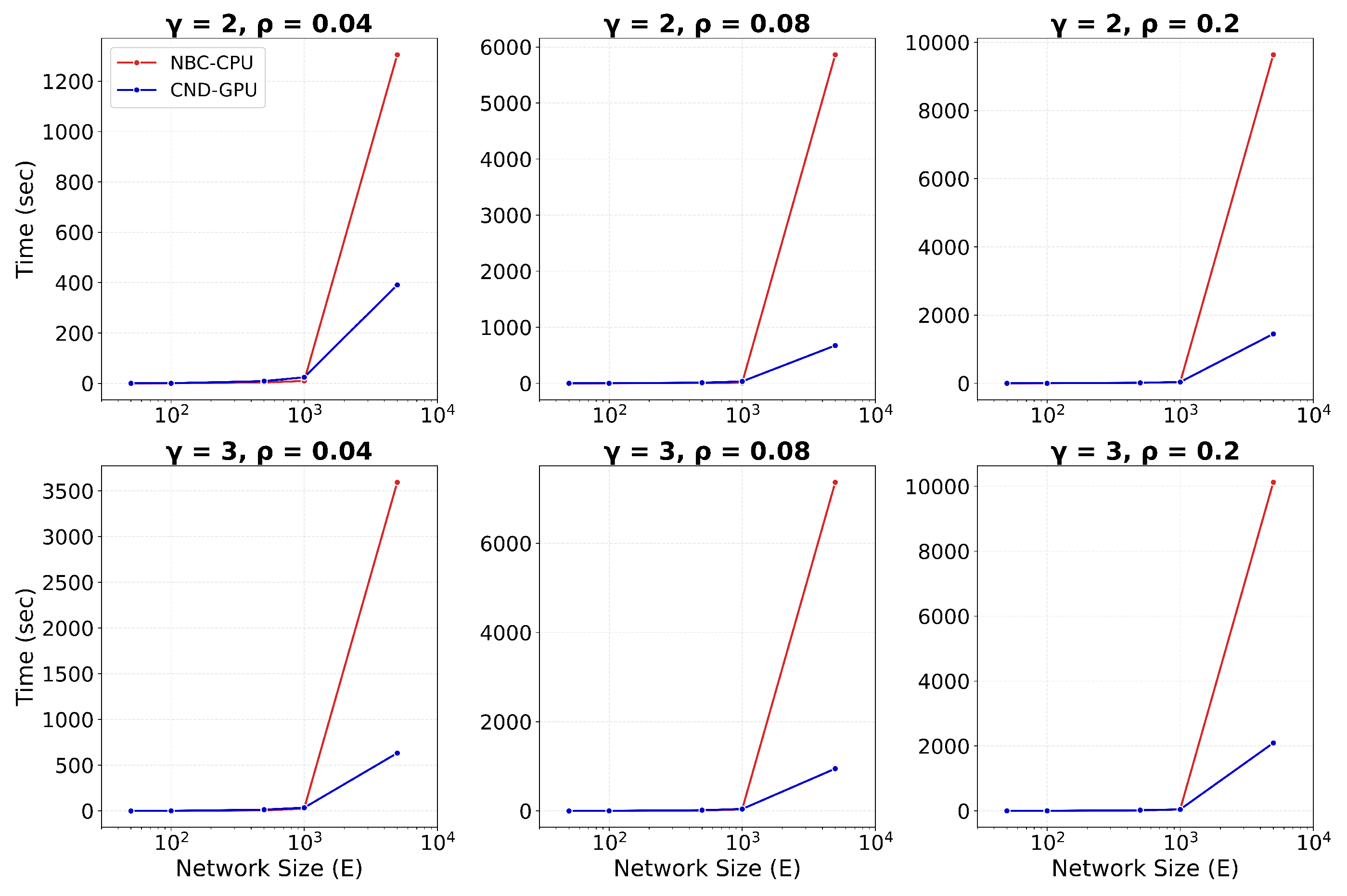 Preprints 188525 g0a13