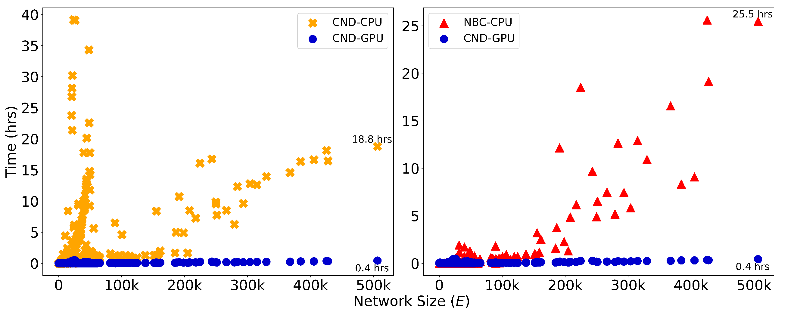 Preprints 188525 g0a14