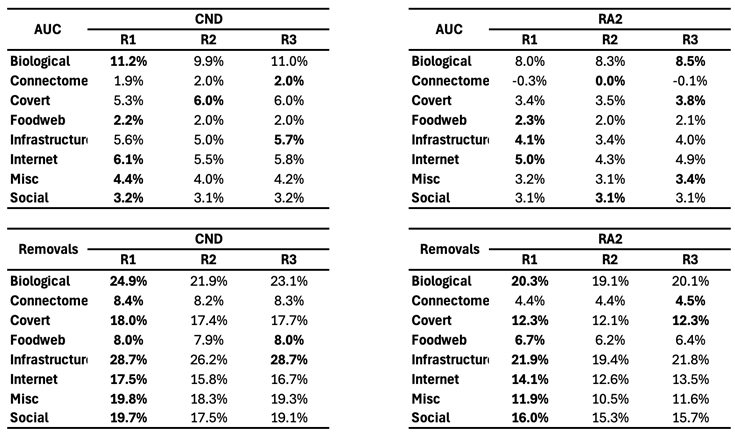 Preprints 188525 i002
