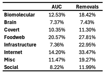 Preprints 188525 i003