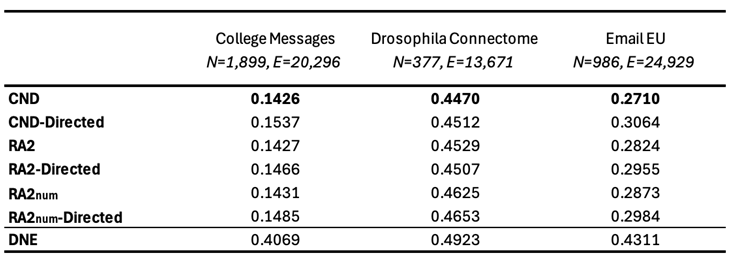 Preprints 188525 i008